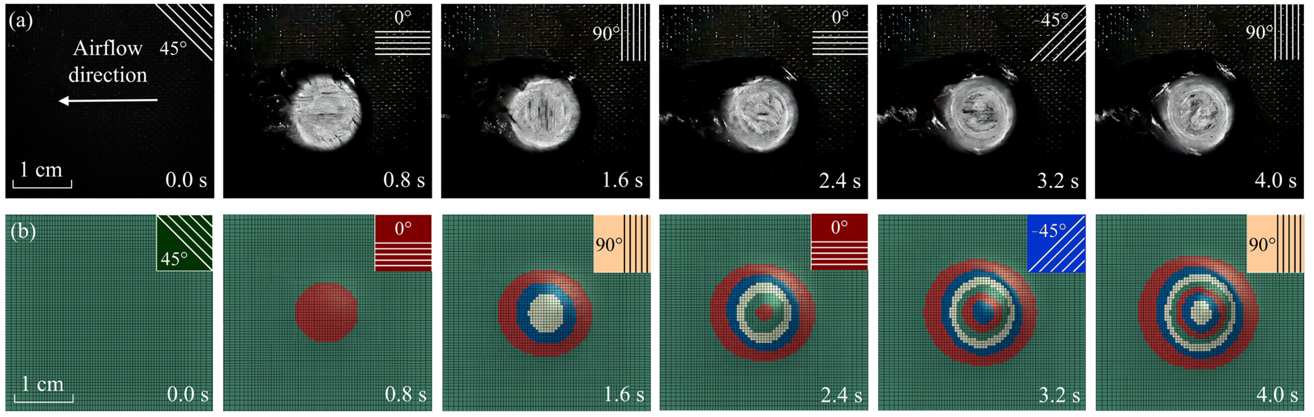 Materials 16 00790 g009 Materials 16 00790 g009