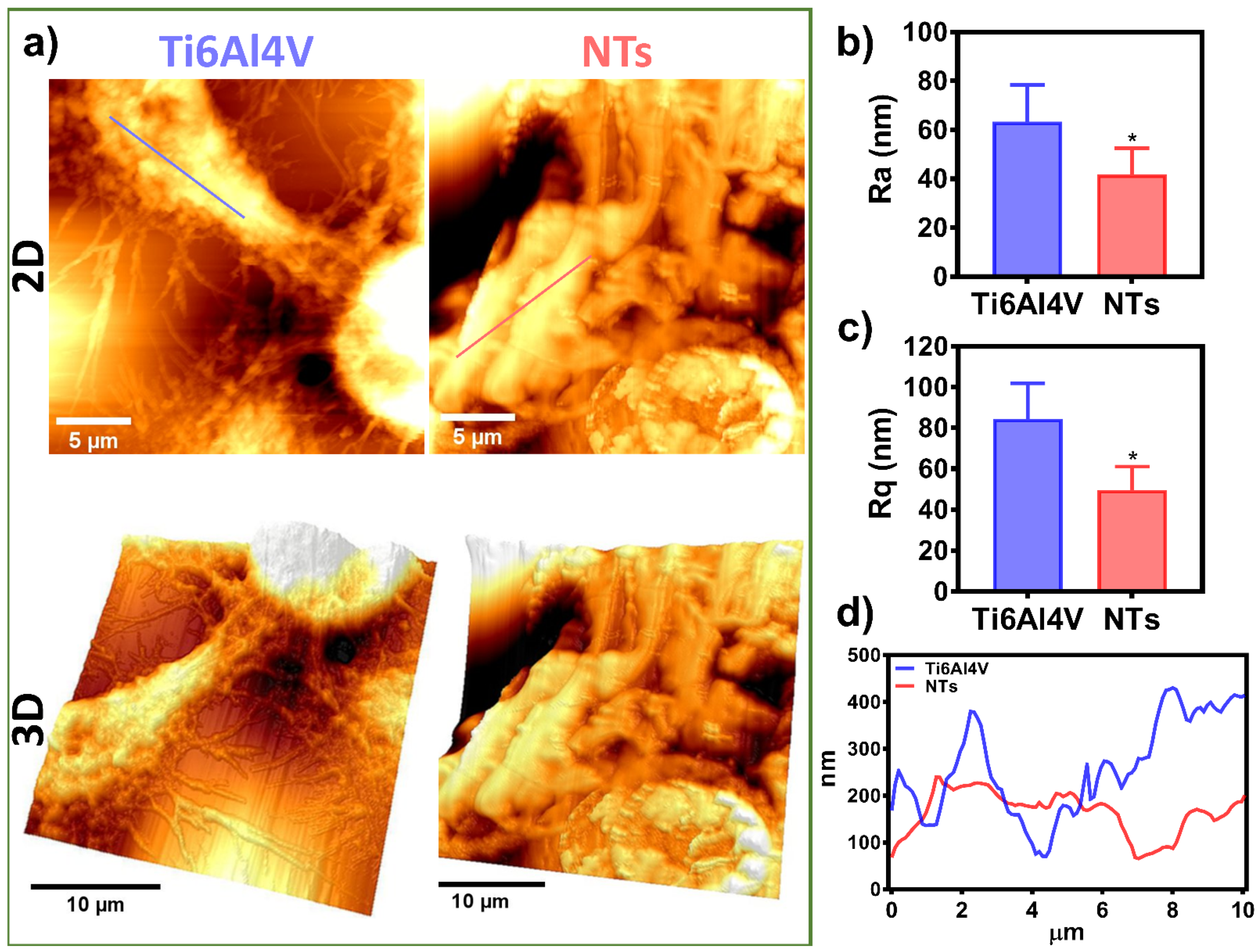 Materials 16 00794 g007