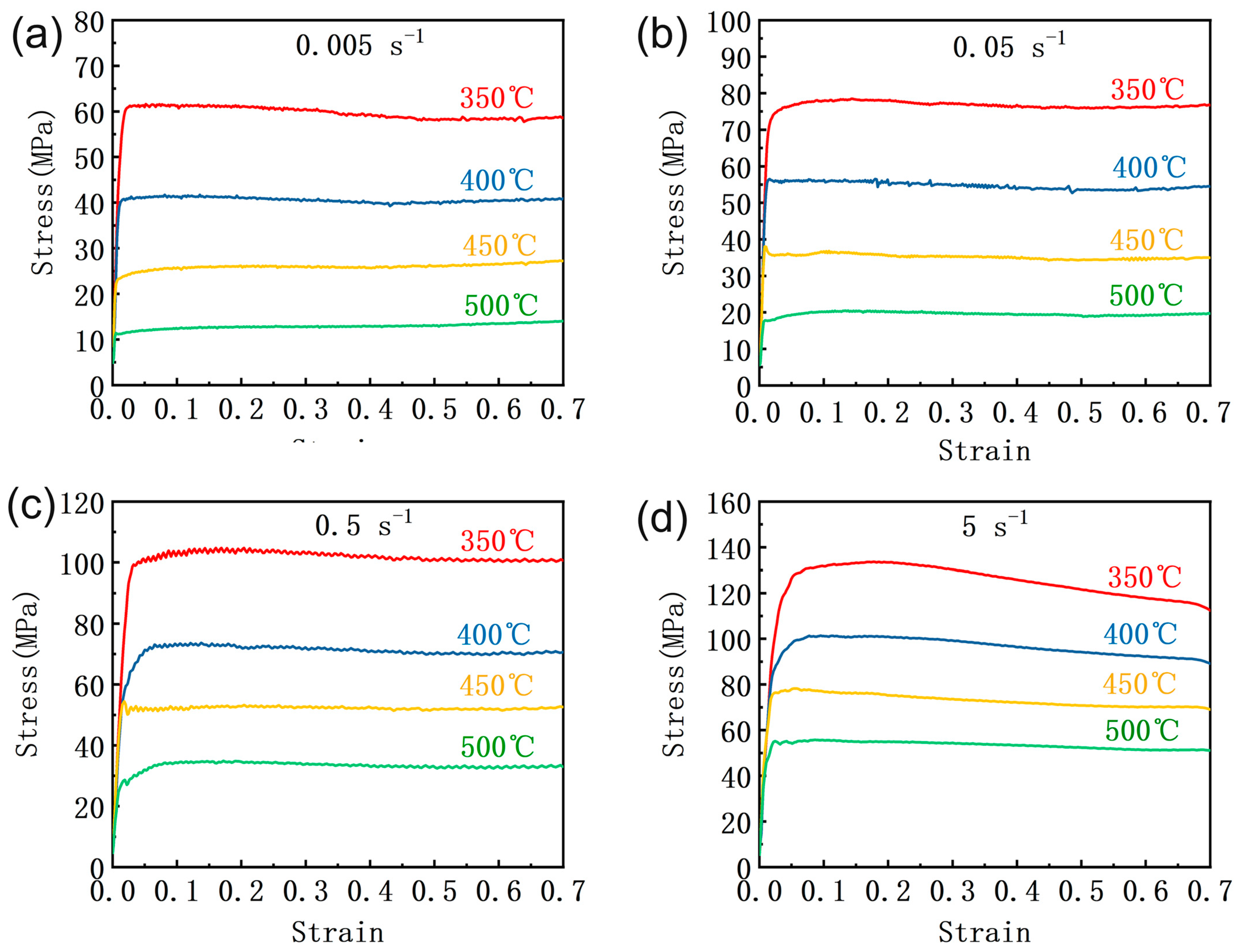Materials 16 00796 g003