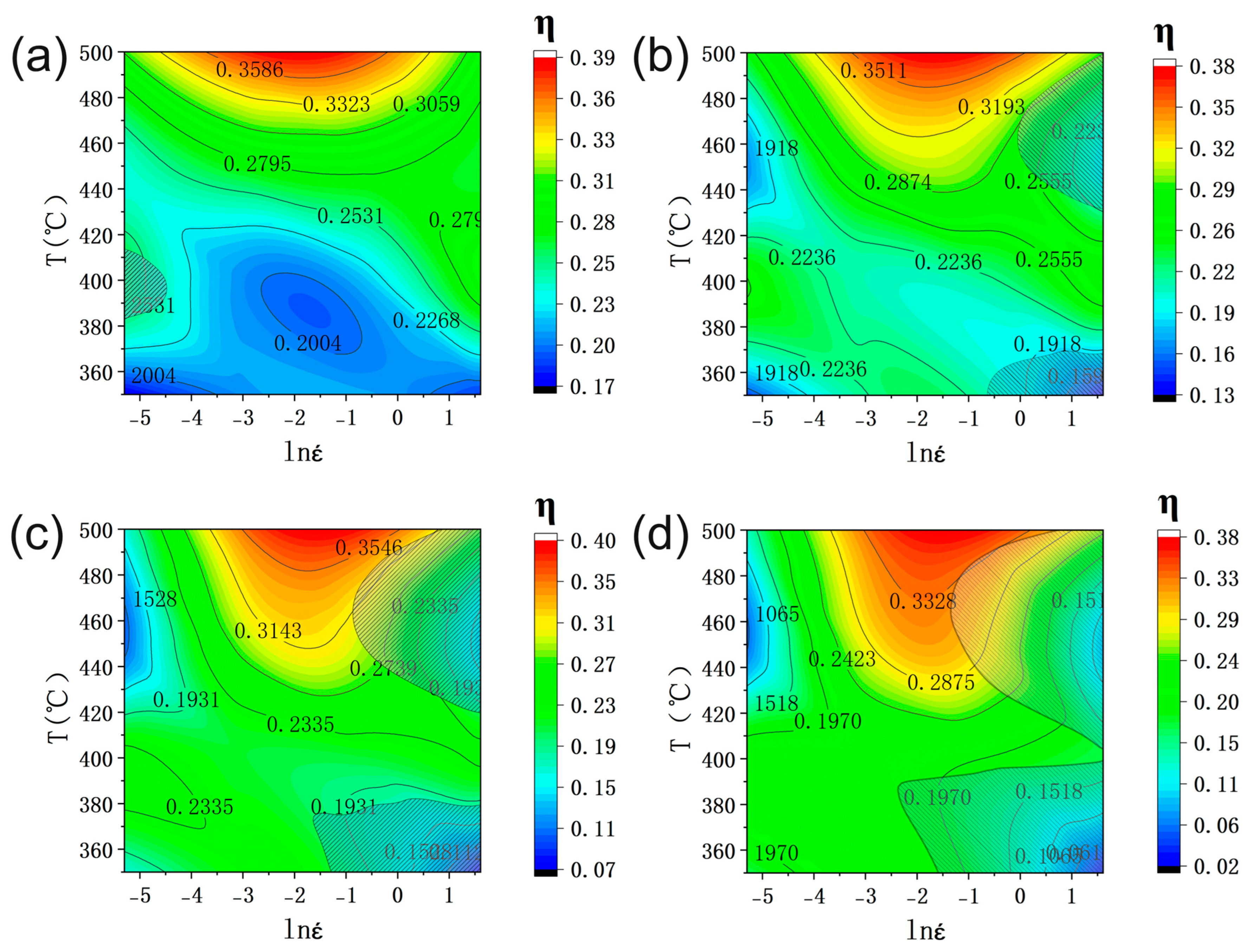 Materials 16 00796 g006