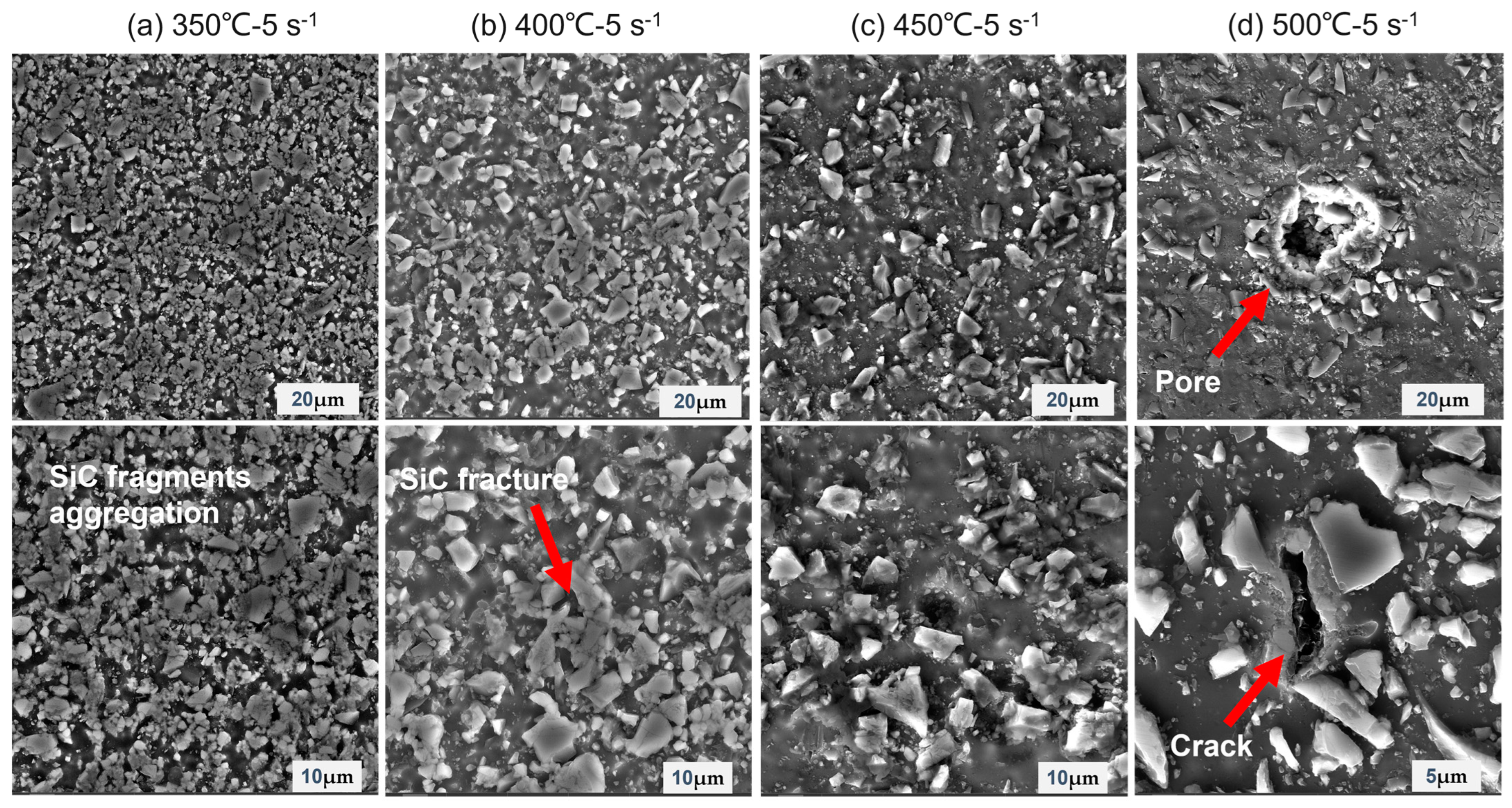 Materials 16 00796 g007