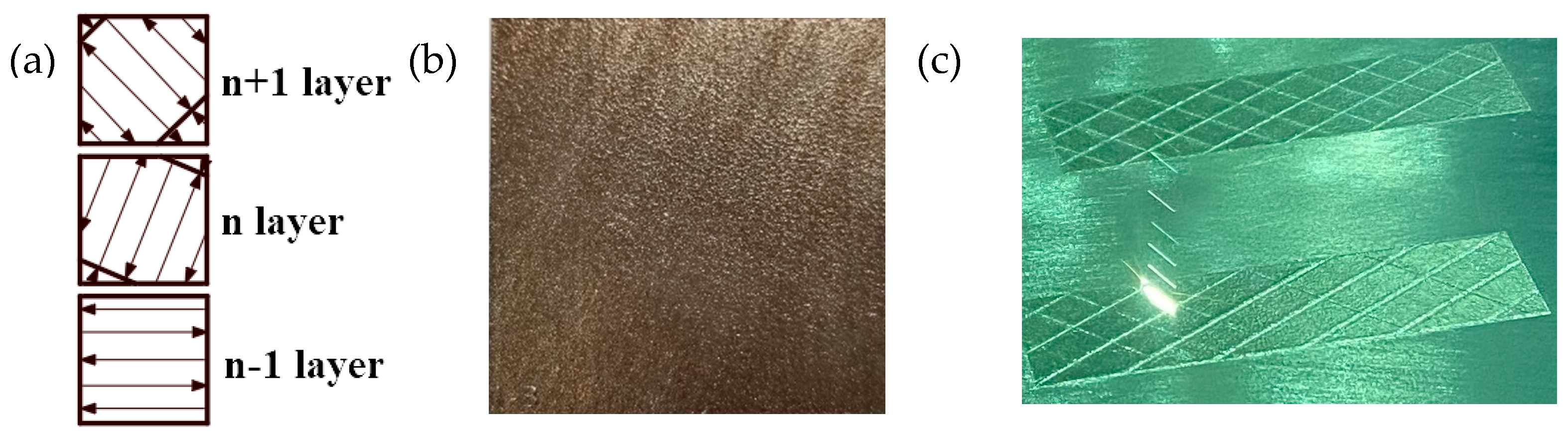 Materials 16 00800 g001