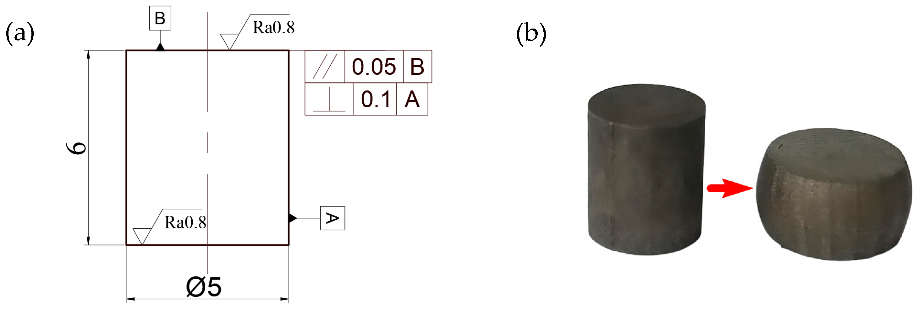 Materials 16 00800 g003