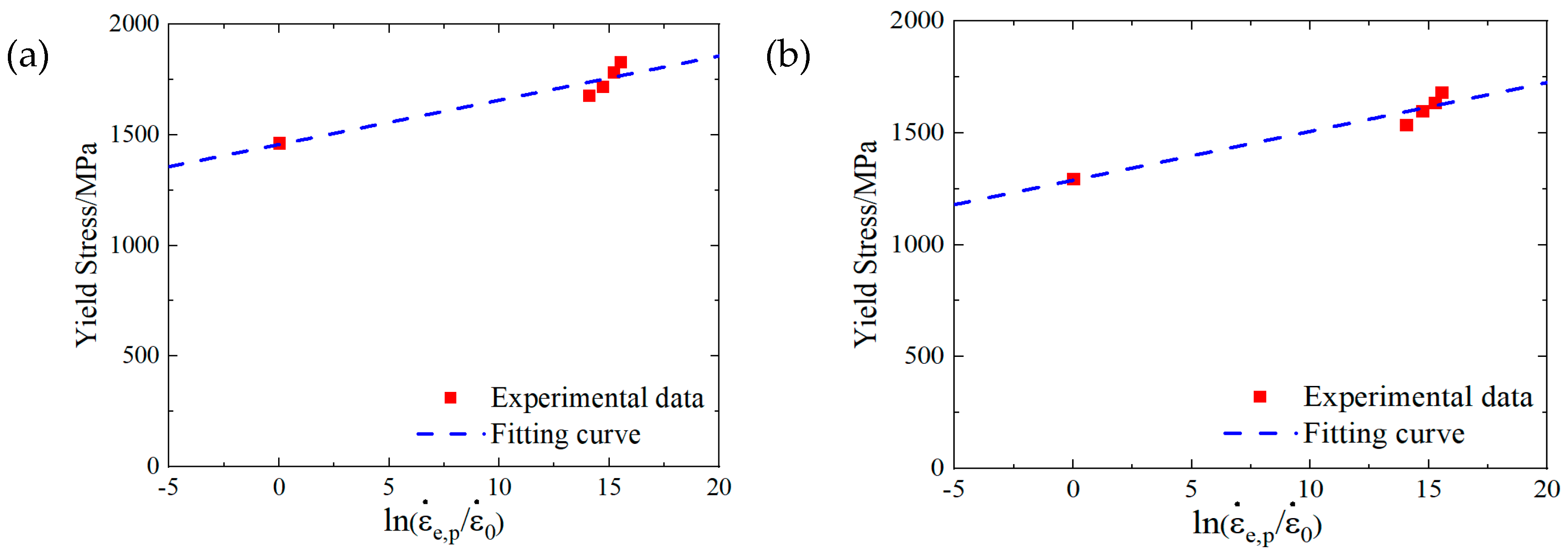 Materials 16 00800 g021