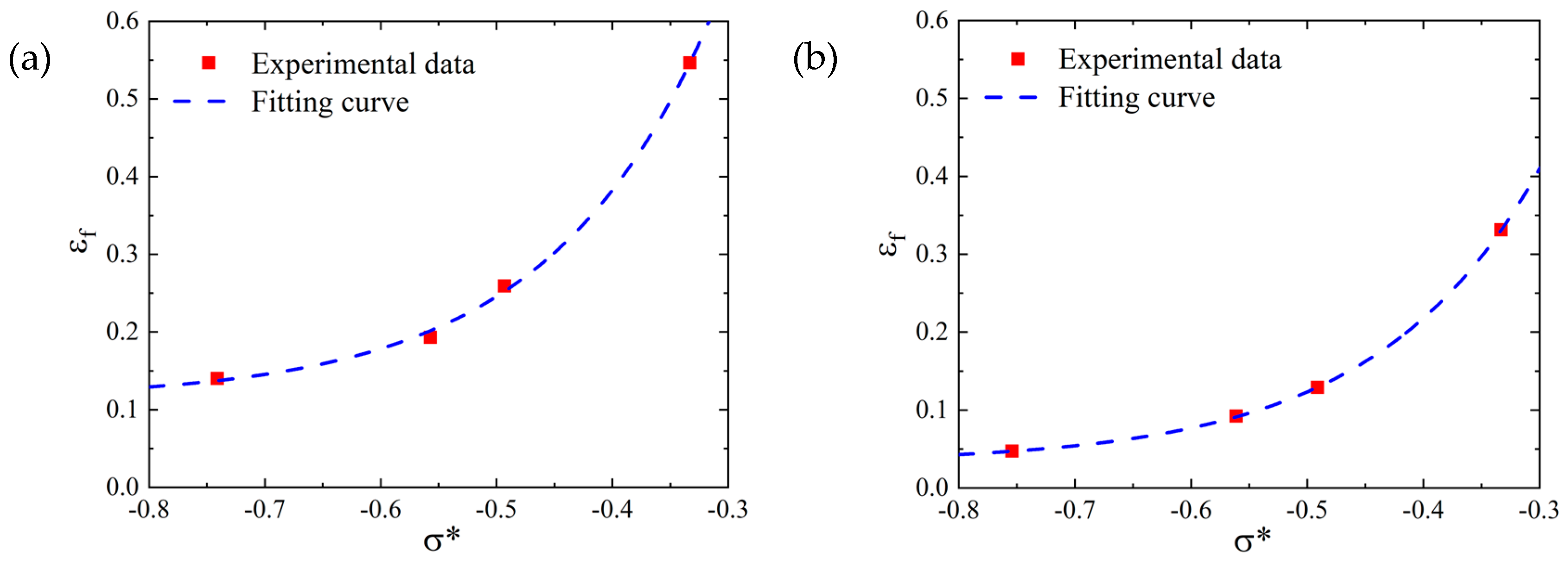 Materials 16 00800 g023