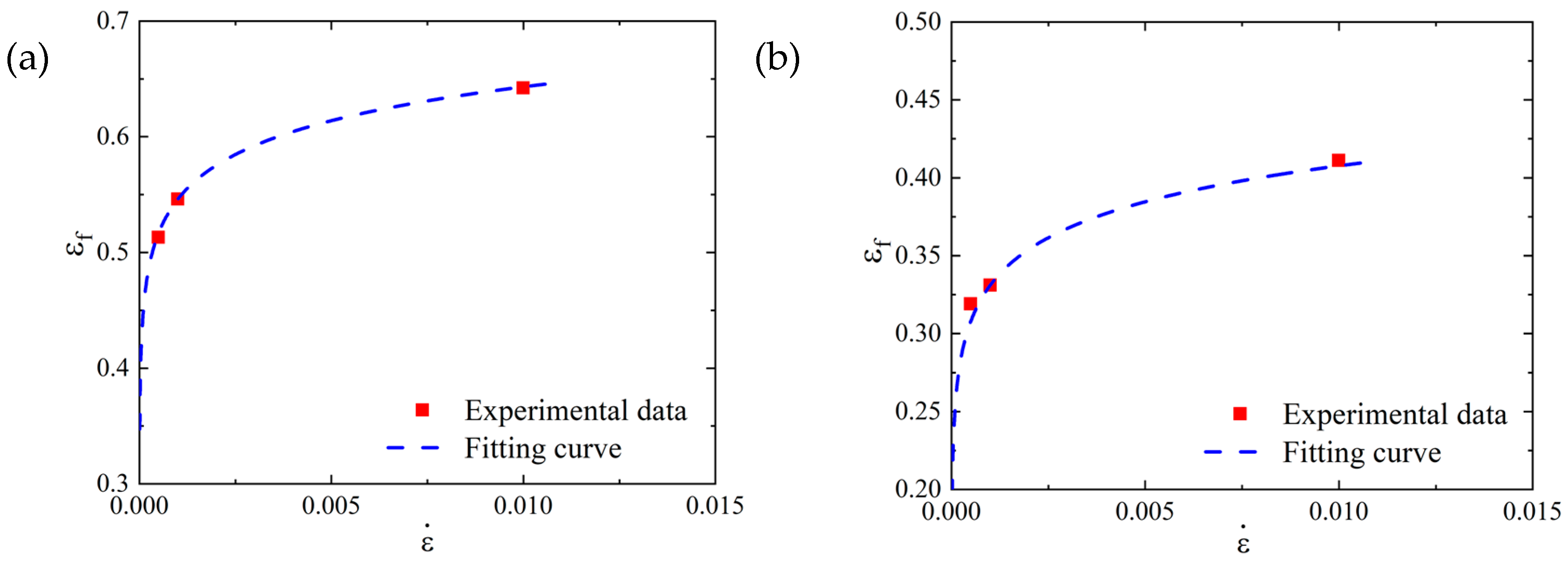 Materials 16 00800 g024
