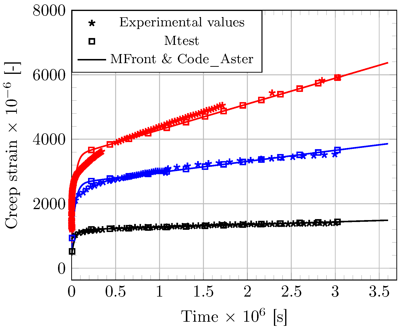 Materials 16 00801 g002
