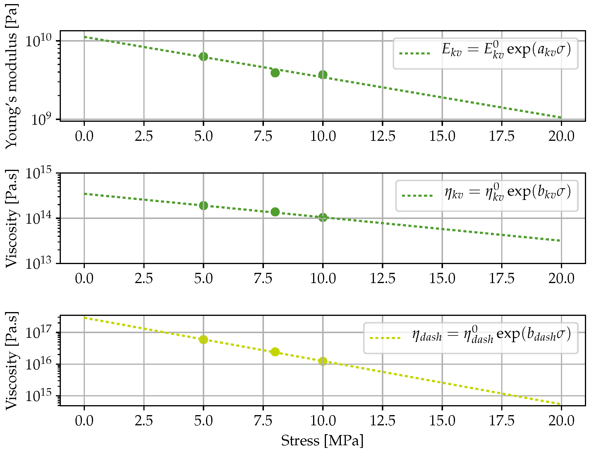 Materials 16 00801 g003