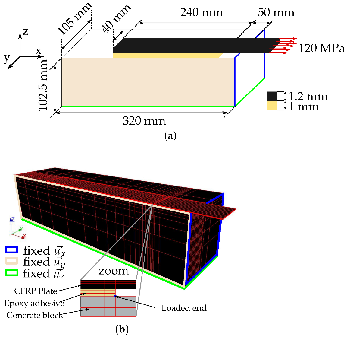 Materials 16 00801 g005