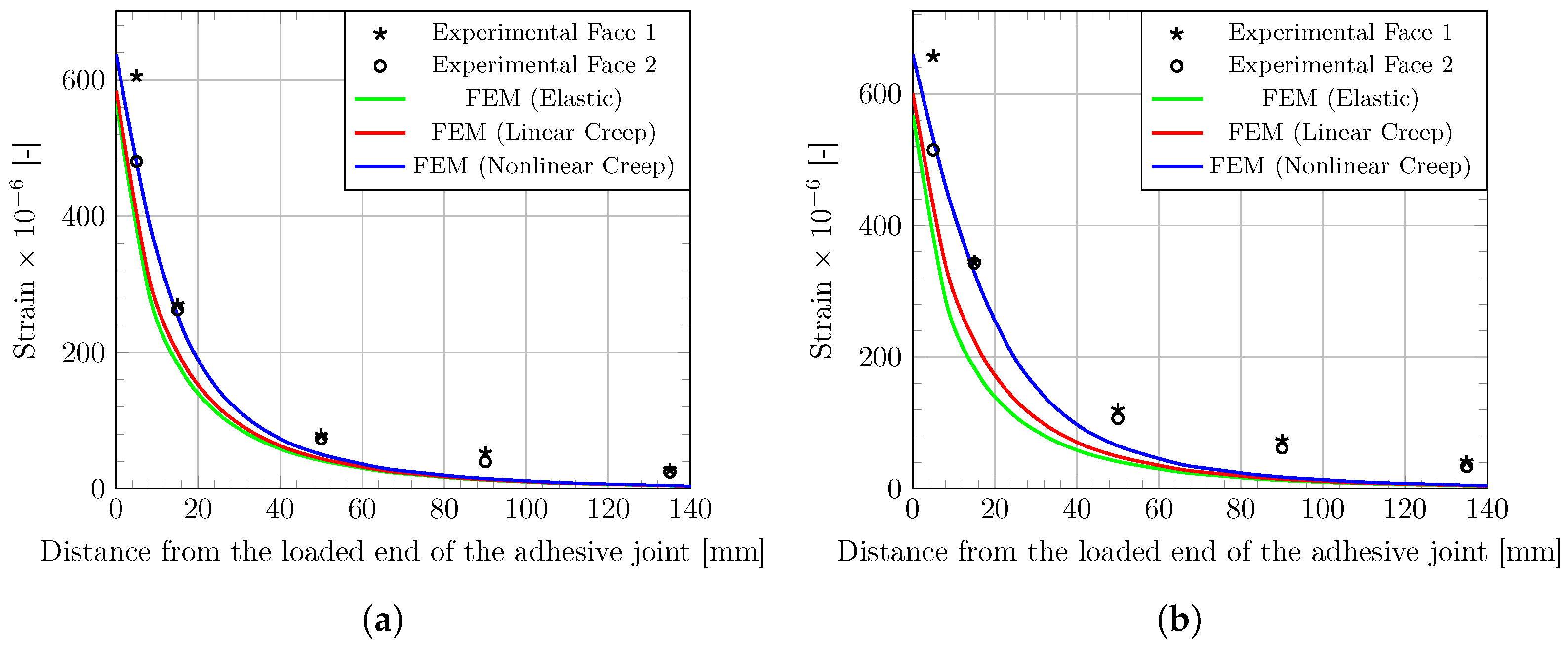 Materials 16 00801 g006
