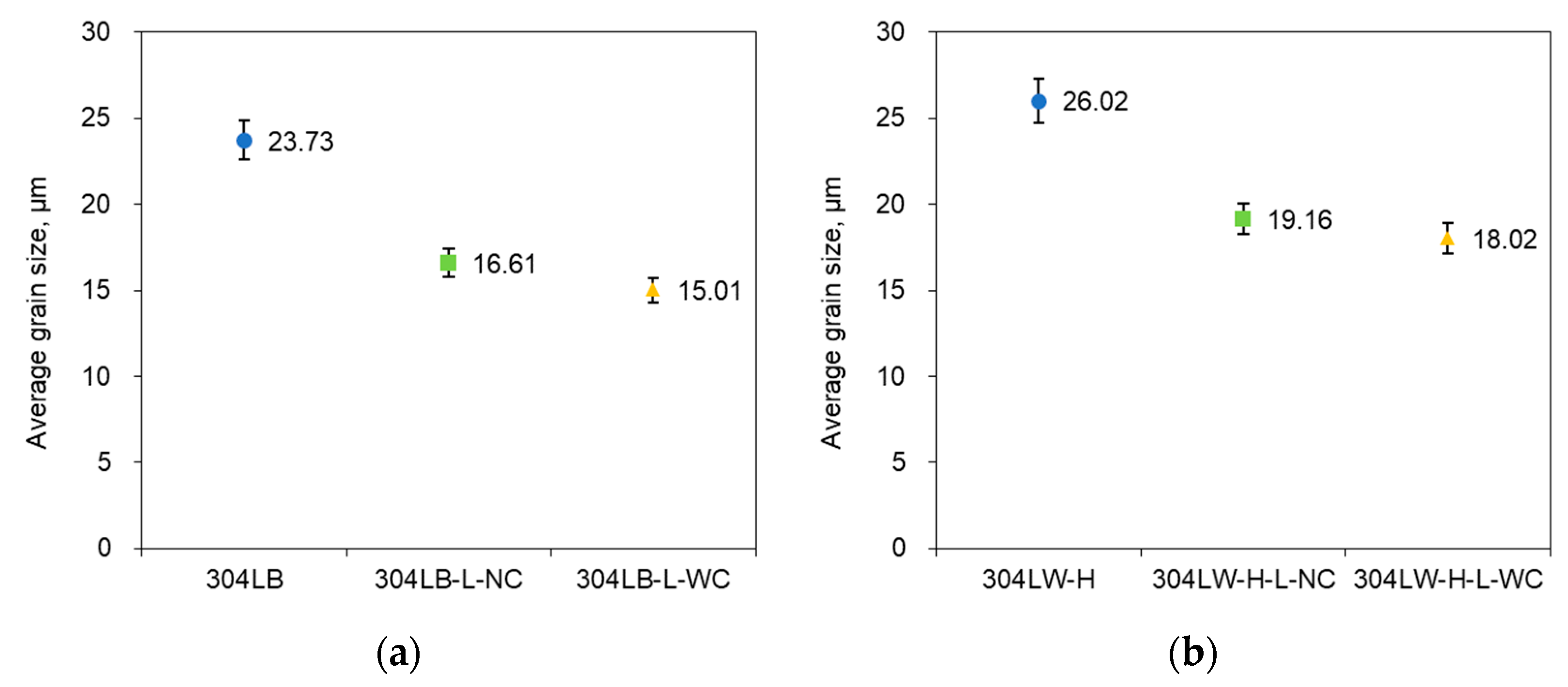 Materials 16 00804 g003 Materials 16 00804 g003