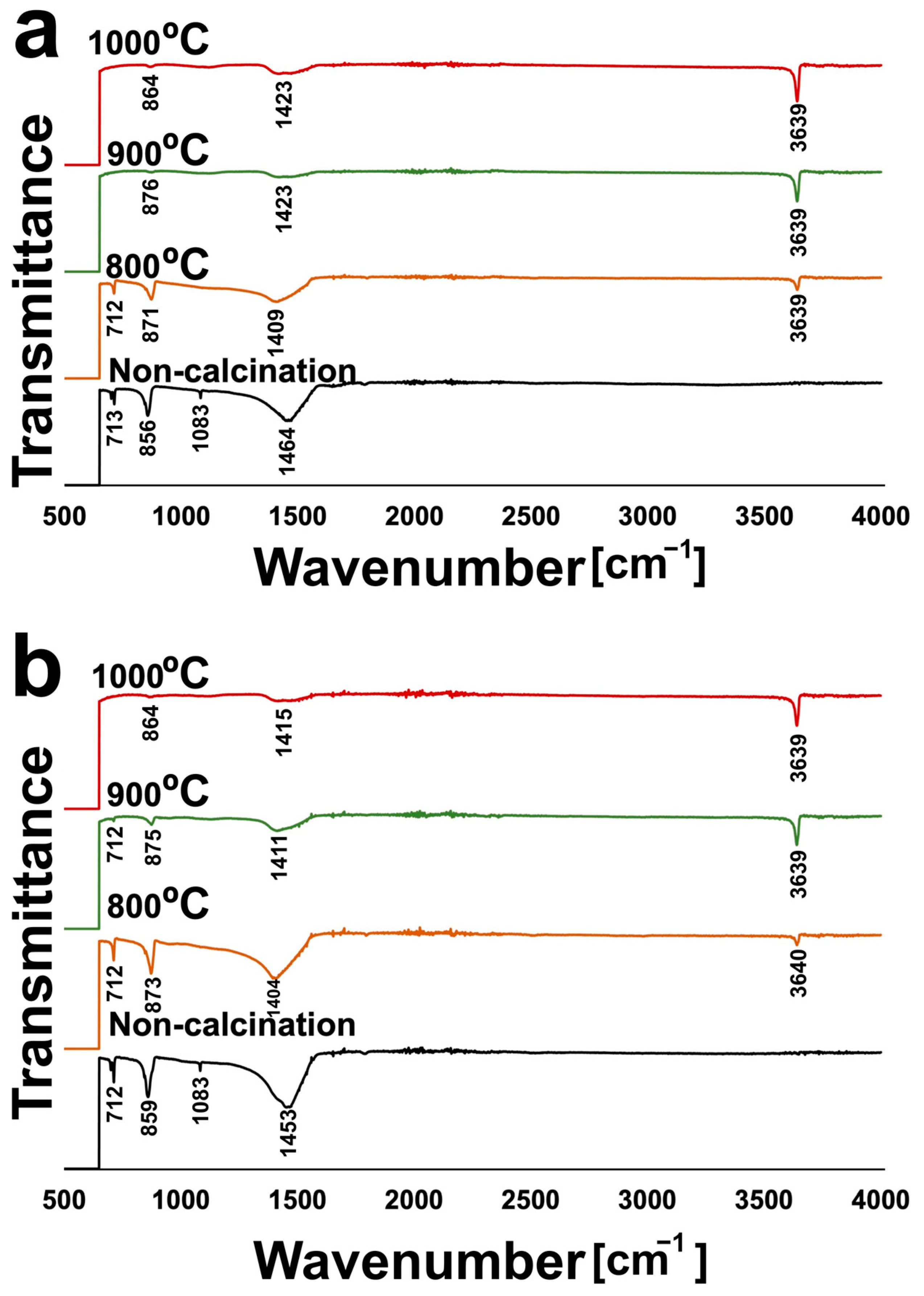 Materials 16 00805 g005 Materials 16 00805 g005