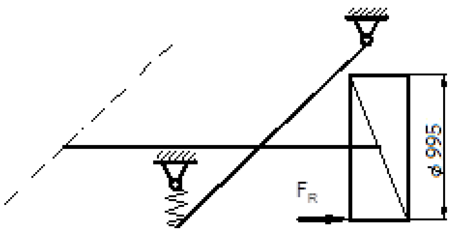 Materials 16 00806 g004
