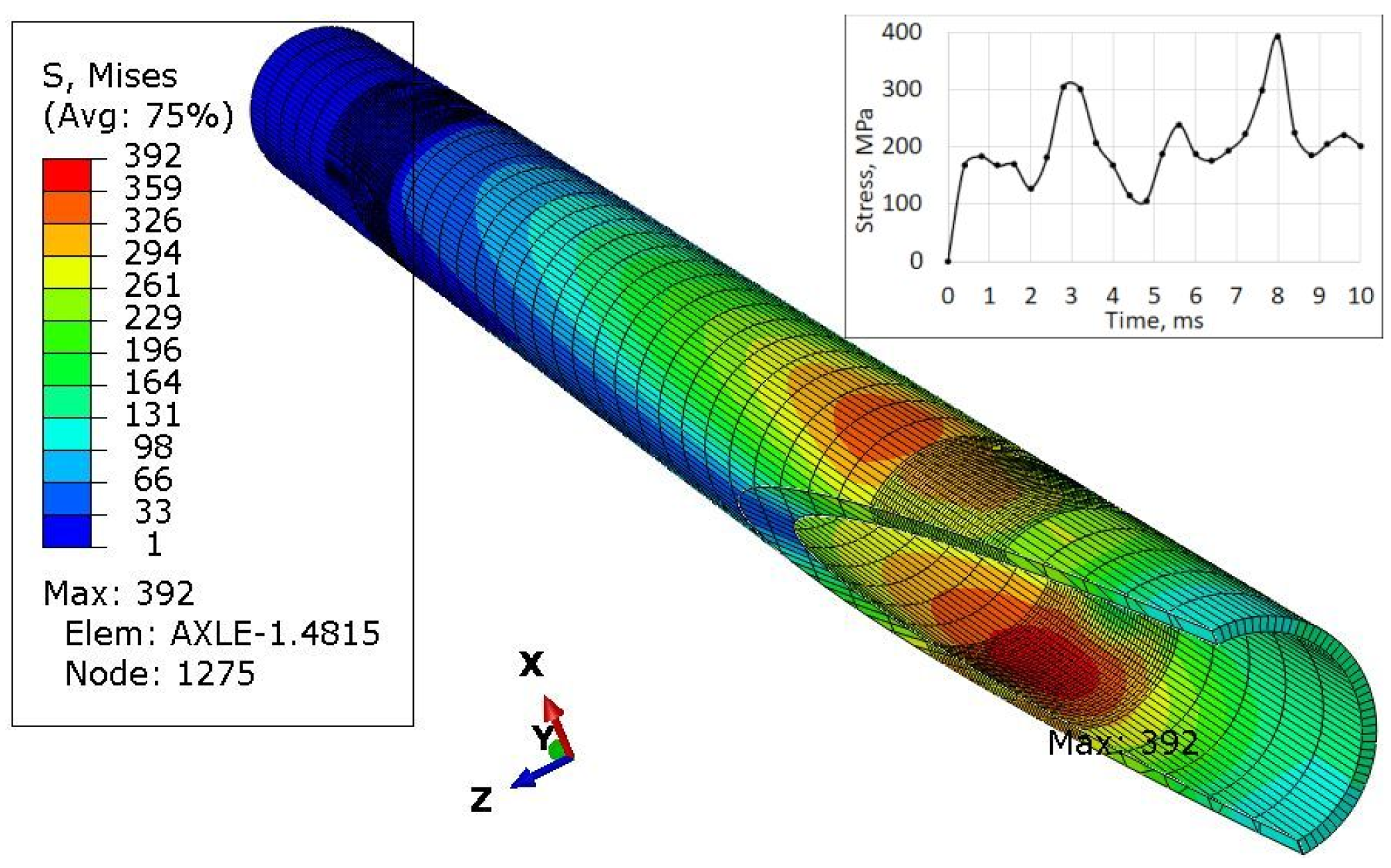 Materials 16 00806 g012