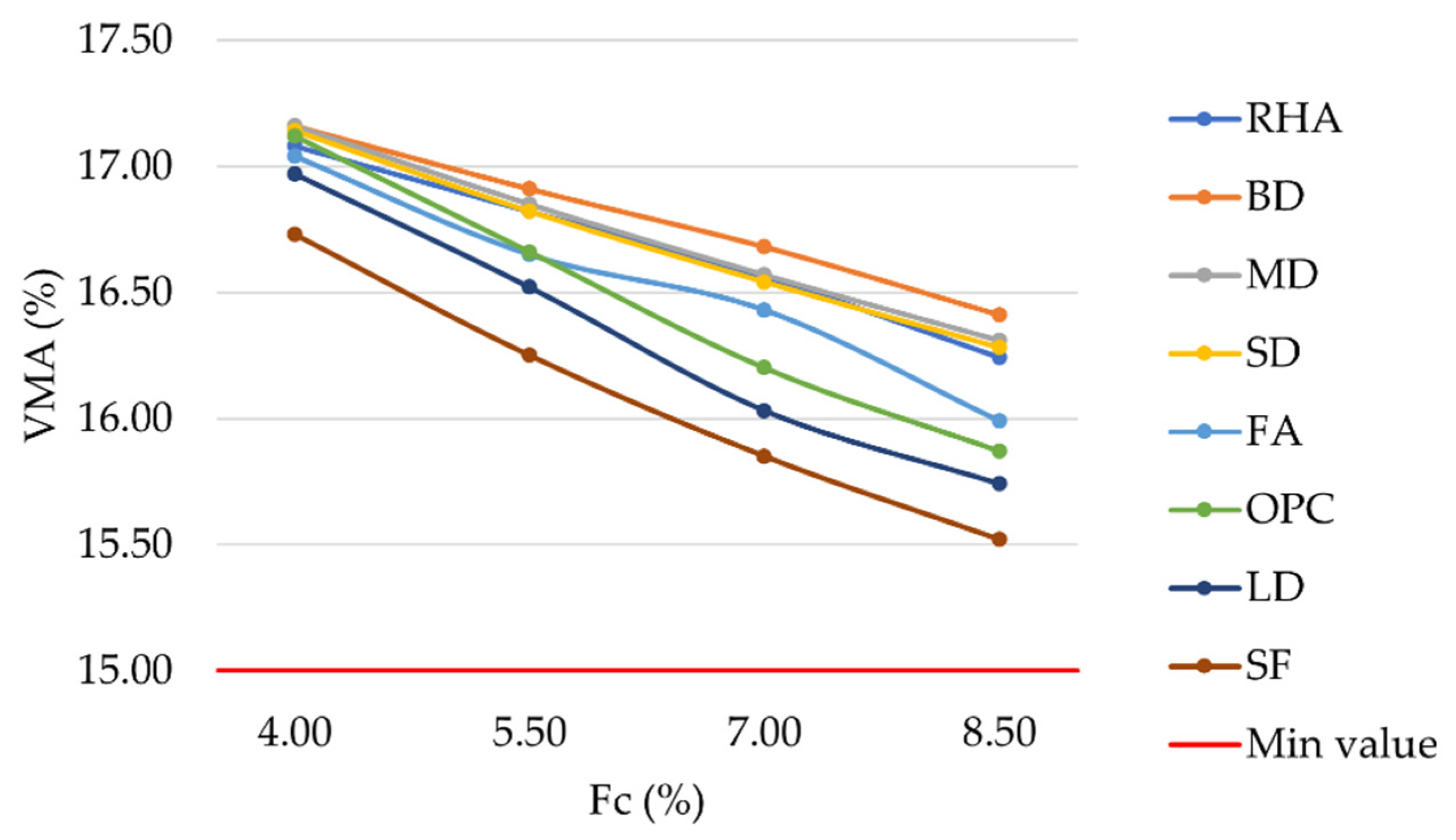 Materials 16 00807 g005