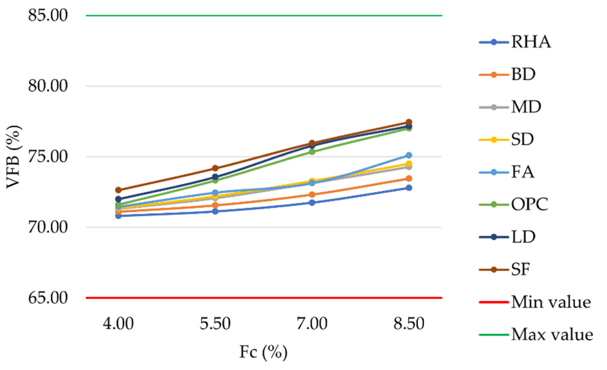 Materials 16 00807 g006
