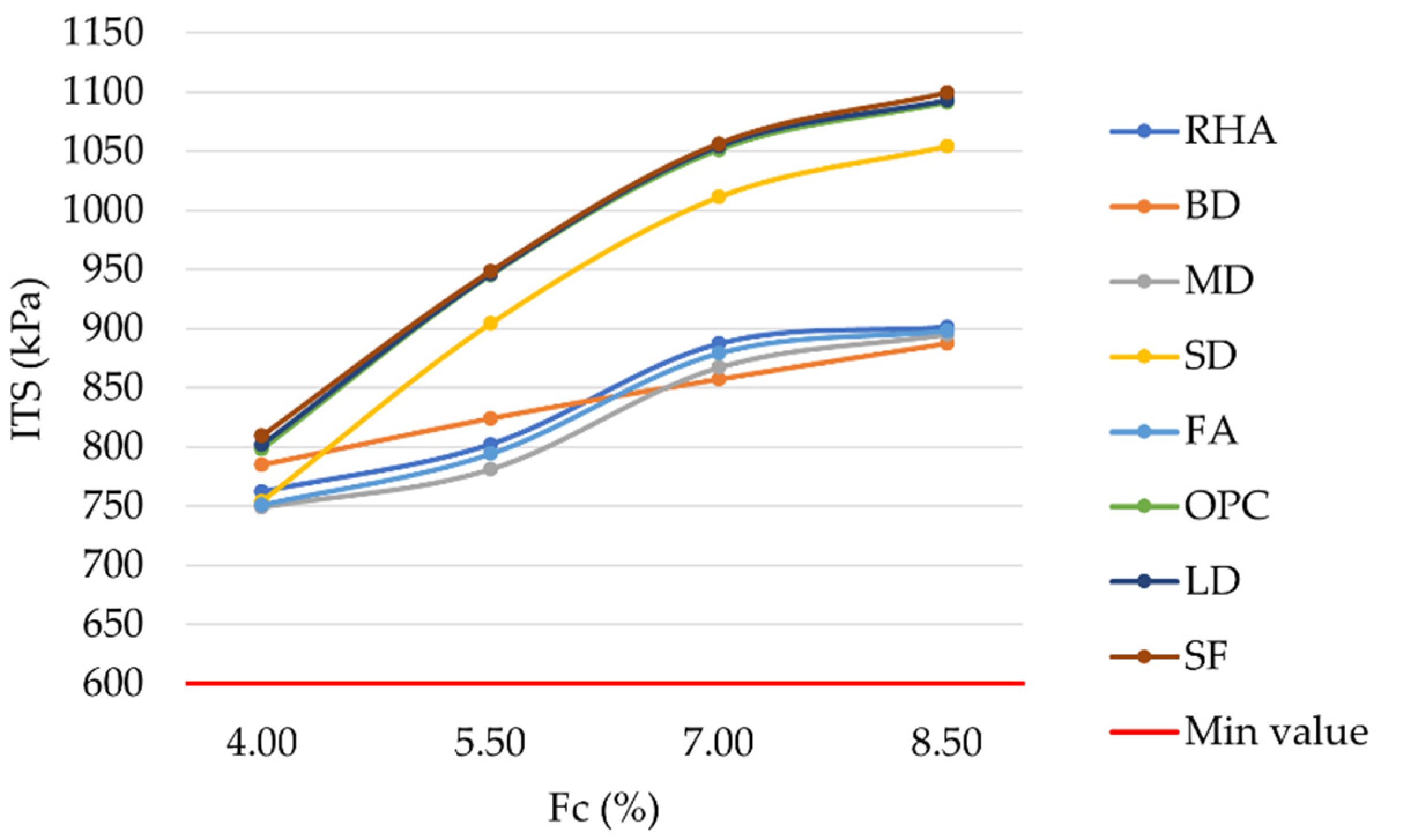 Materials 16 00807 g009