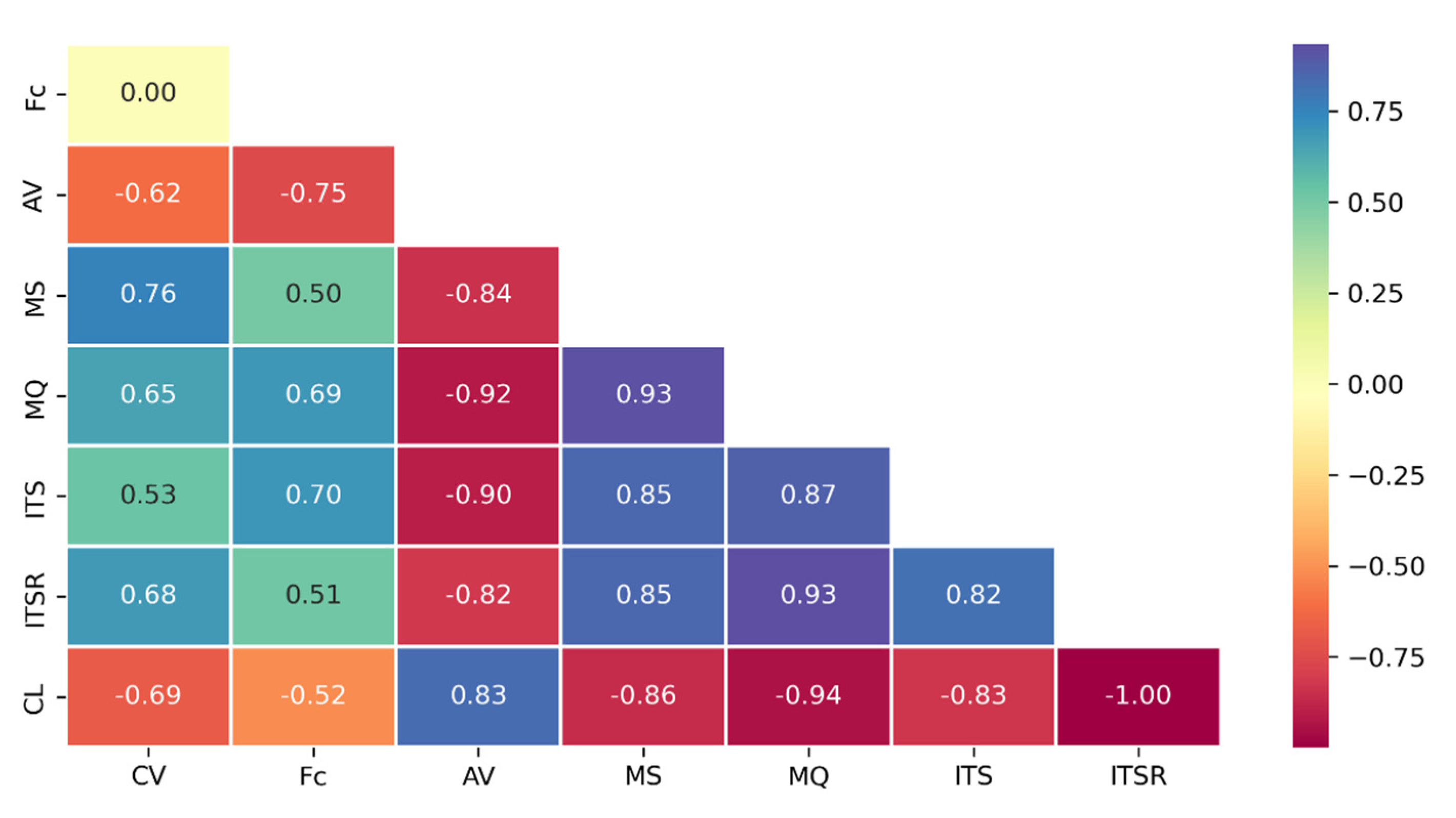 Materials 16 00807 g012