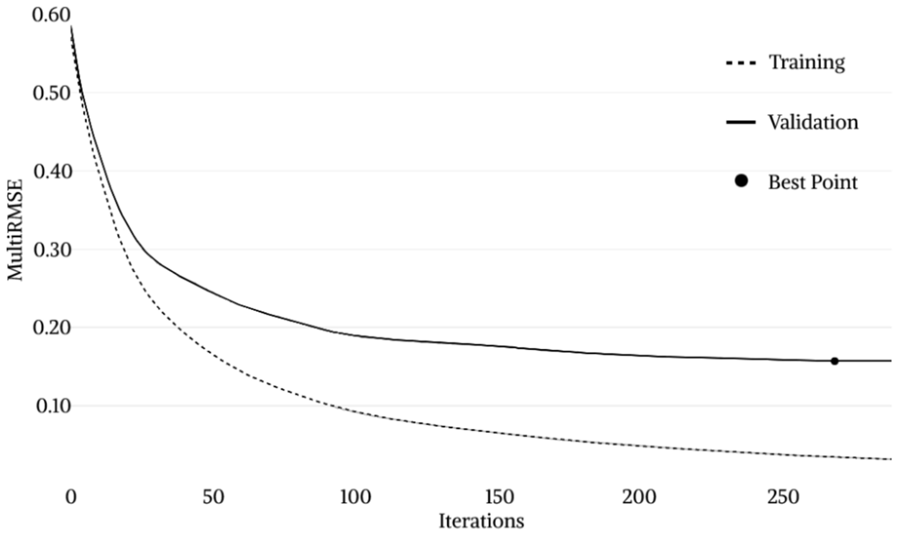 Materials 16 00807 g013