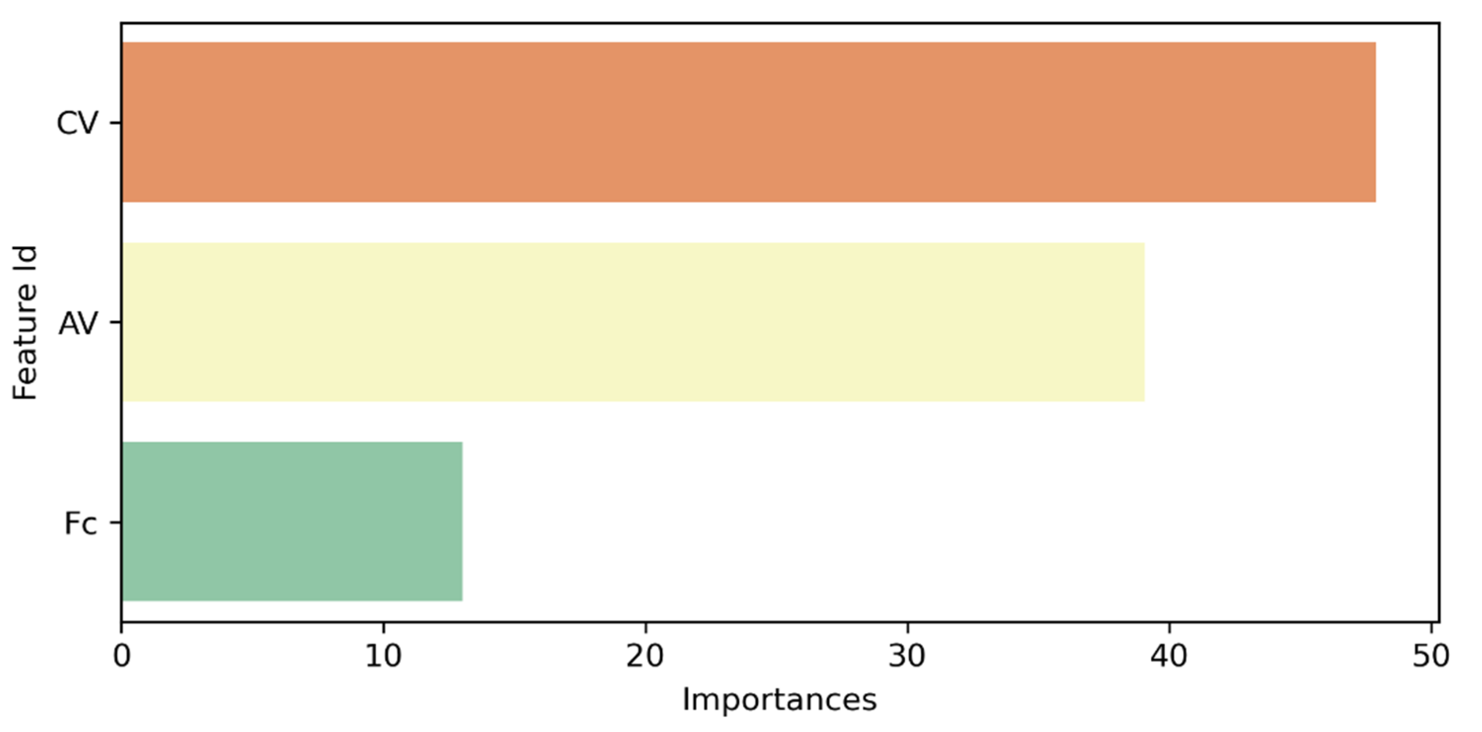 Materials 16 00807 g014