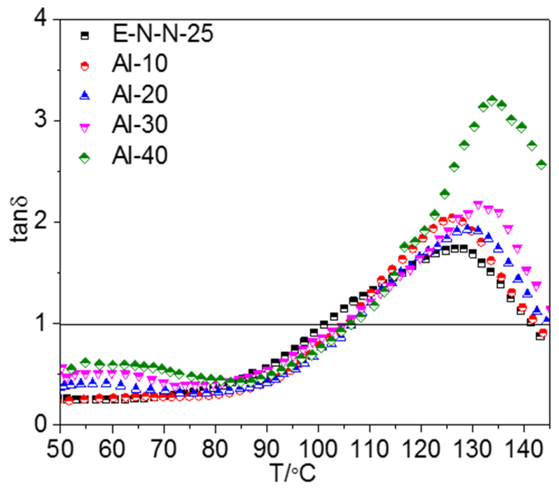 Materials 16 00808 g002 Materials 16 00808 g002