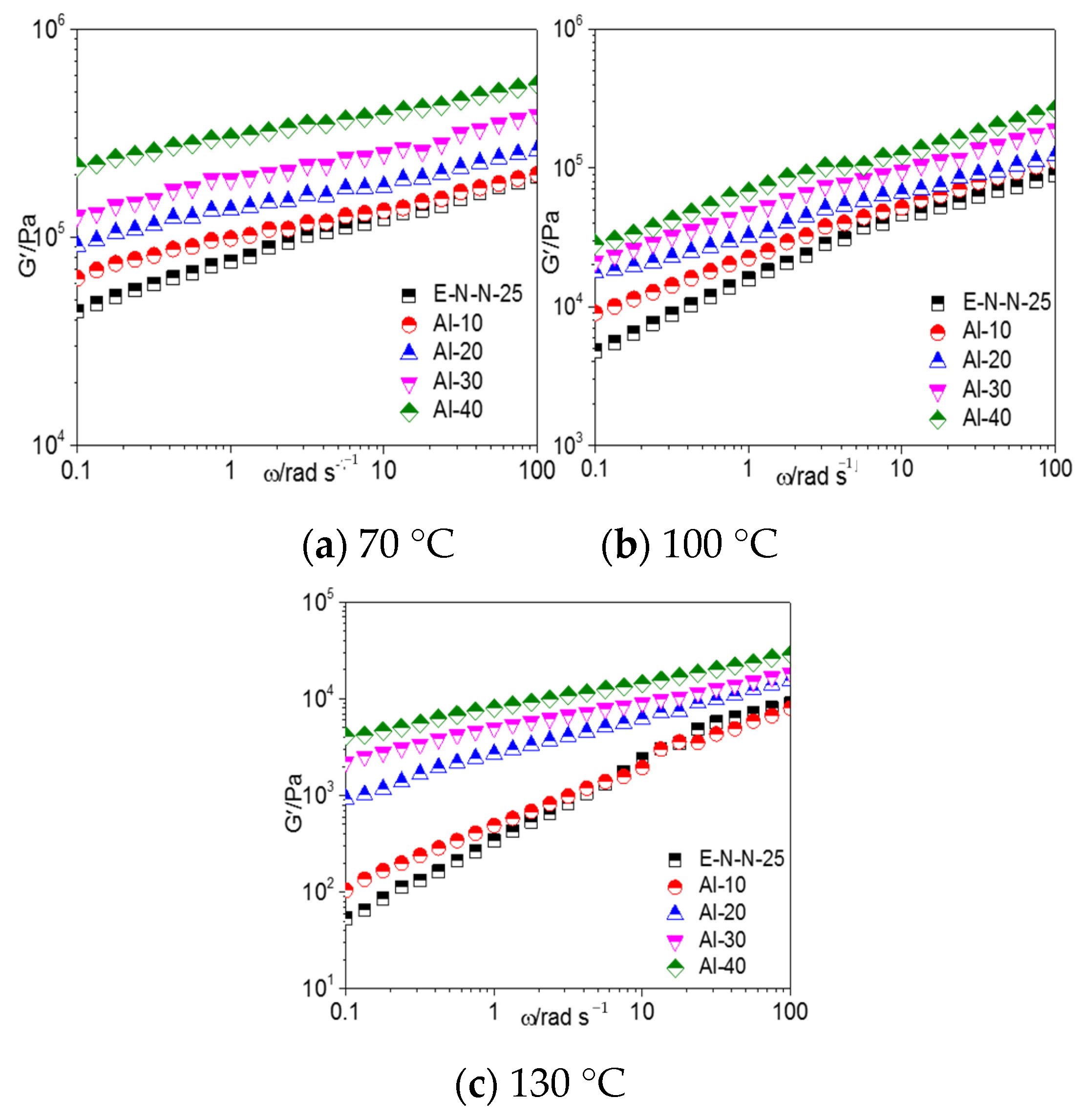 Materials 16 00808 g003 Materials 16 00808 g003