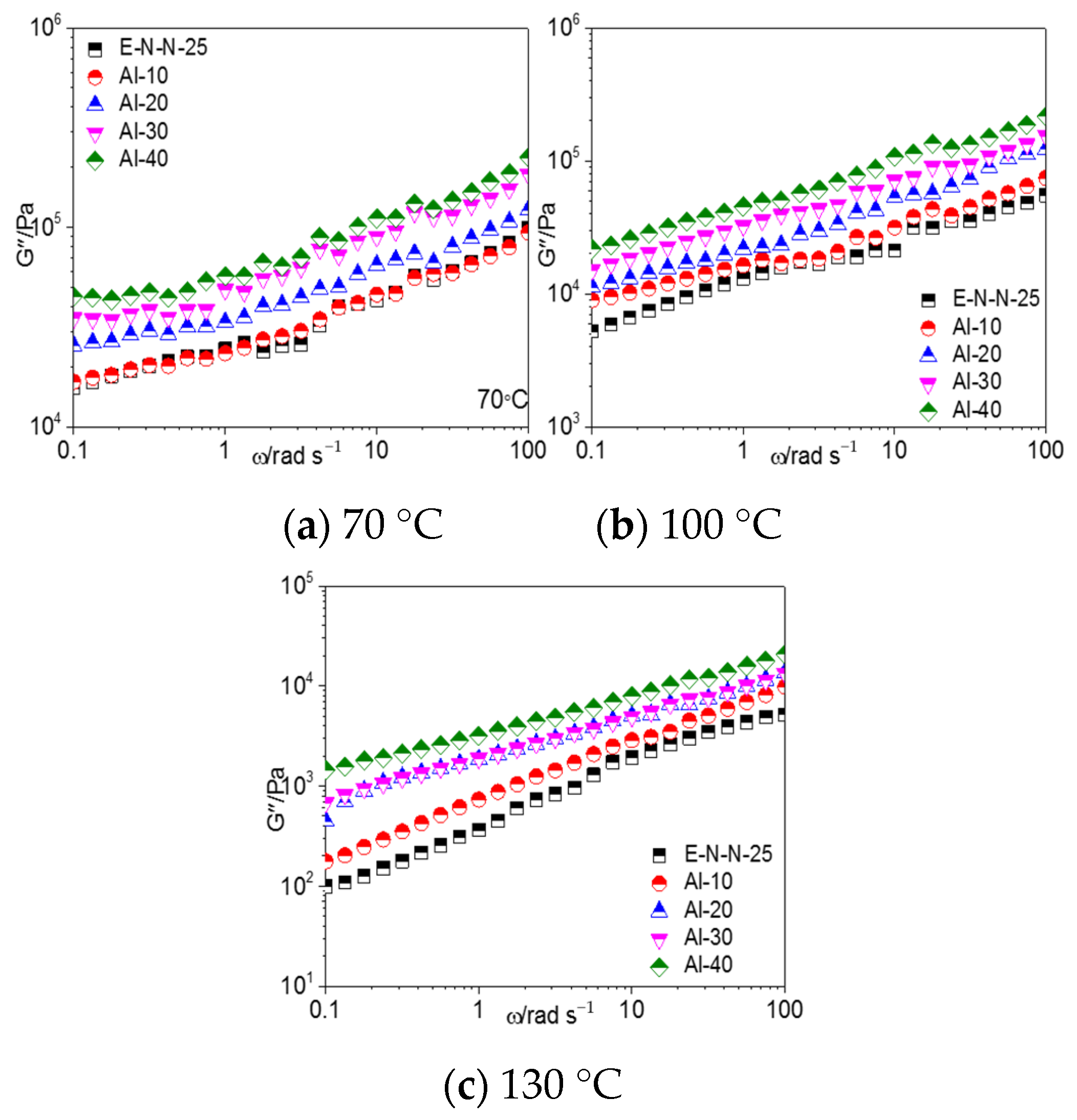 Materials 16 00808 g004 Materials 16 00808 g004