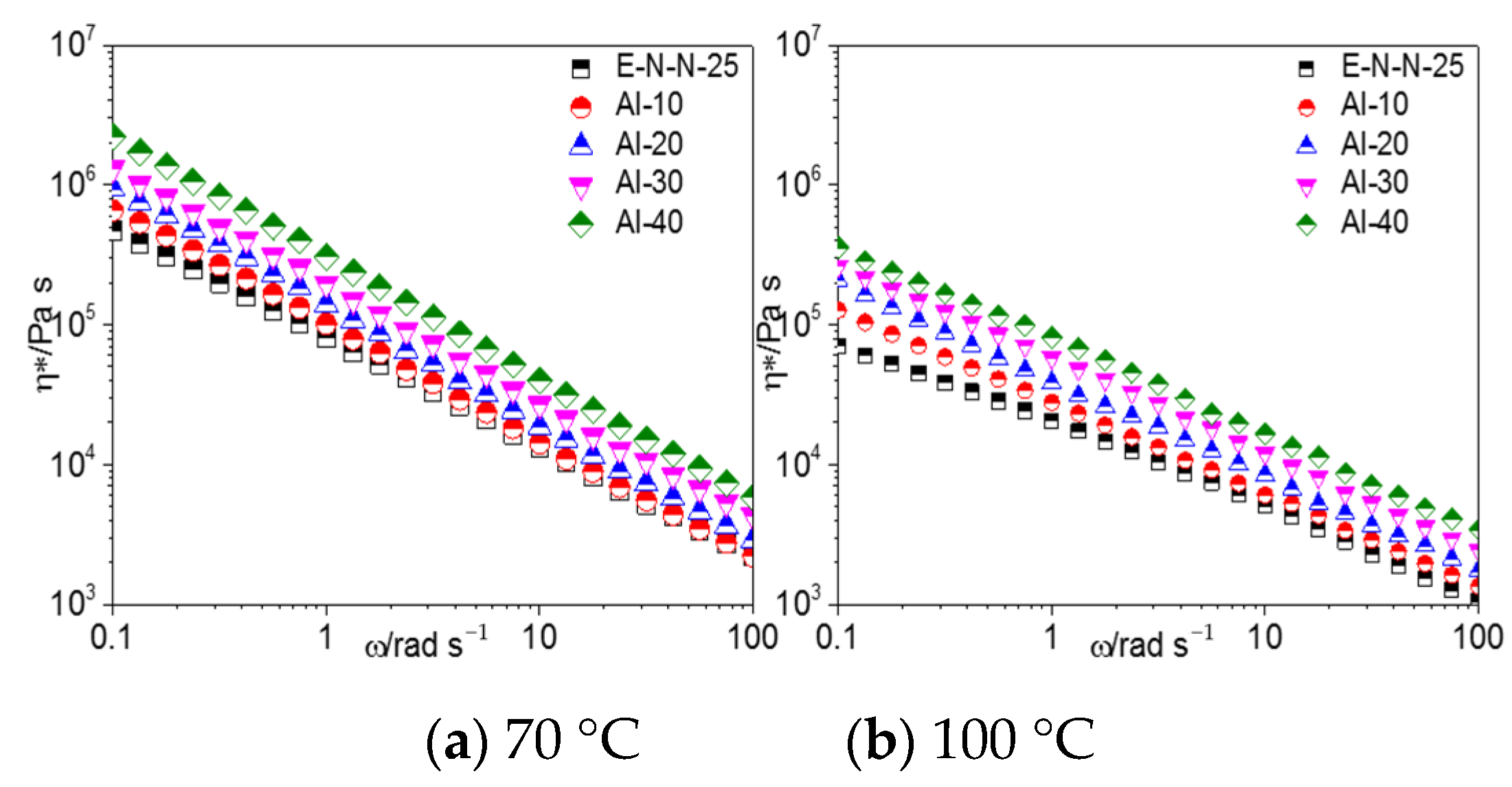 Materials 16 00808 g005a Materials 16 00808 g005a