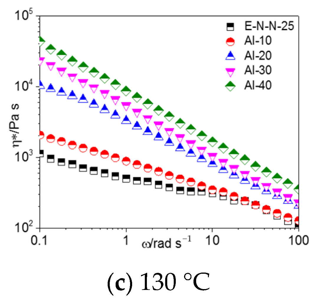 Materials 16 00808 g005b Materials 16 00808 g005b