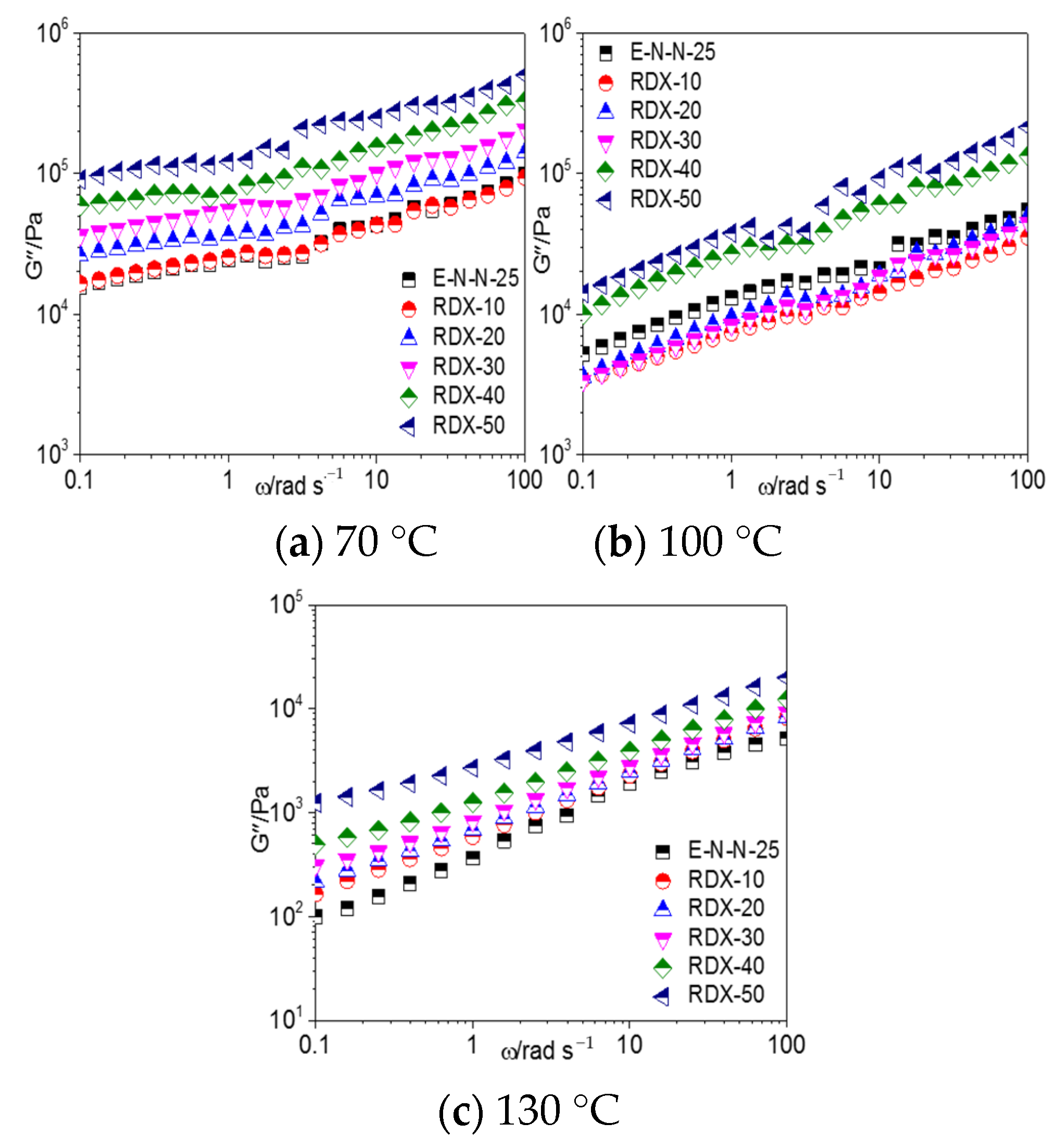 Materials 16 00808 g009 Materials 16 00808 g009