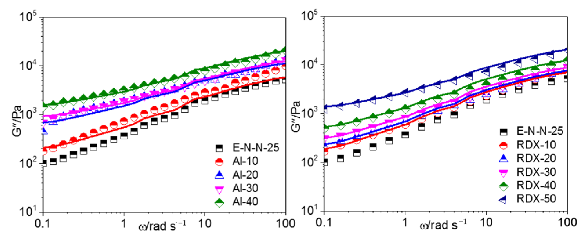 Materials 16 00808 g013 Materials 16 00808 g013