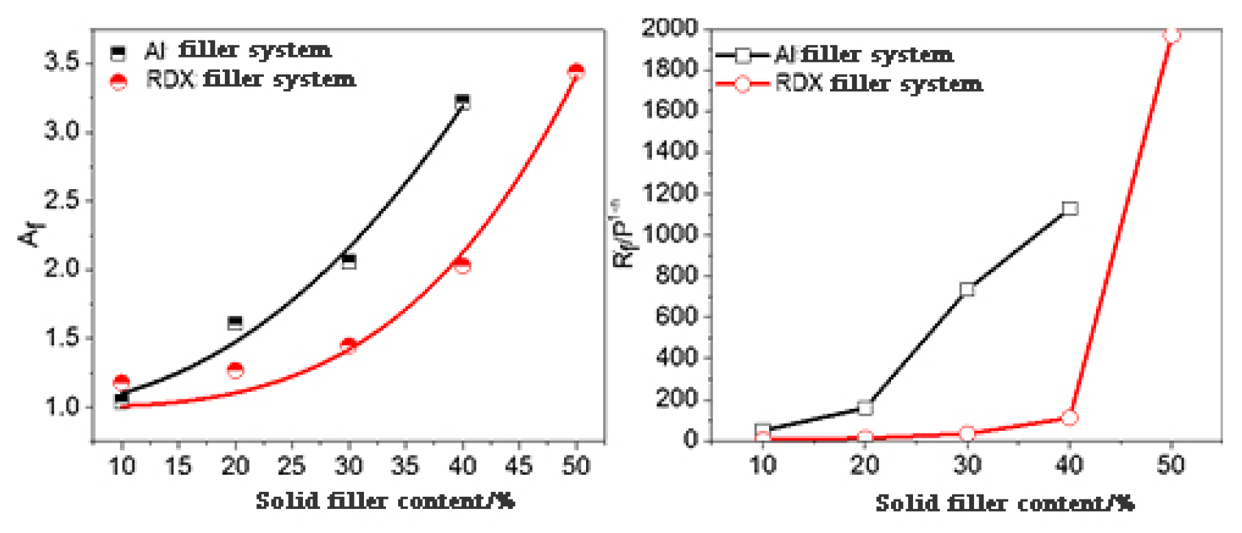 Materials 16 00808 g014 Materials 16 00808 g014