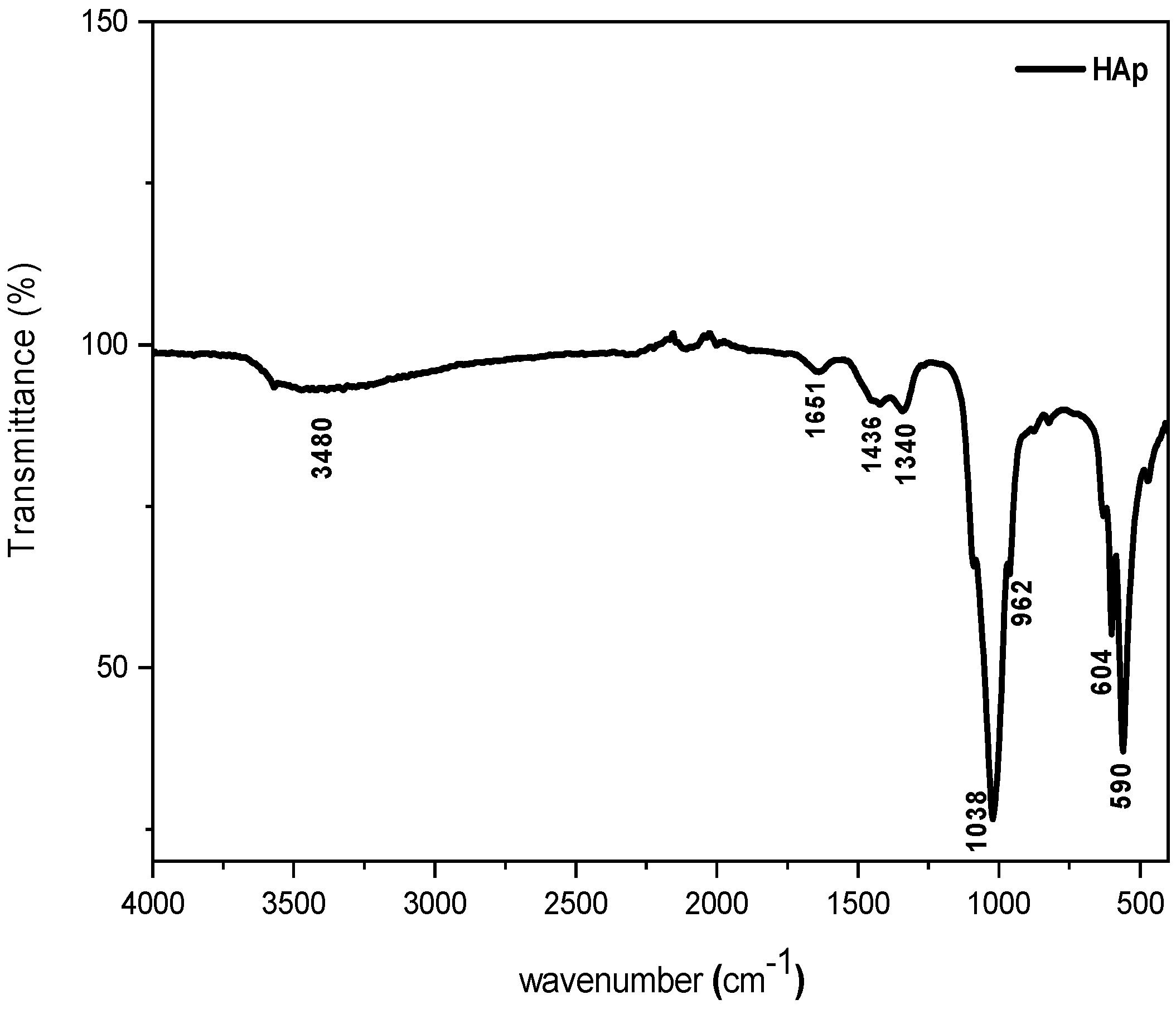 Materials 16 00809 g001