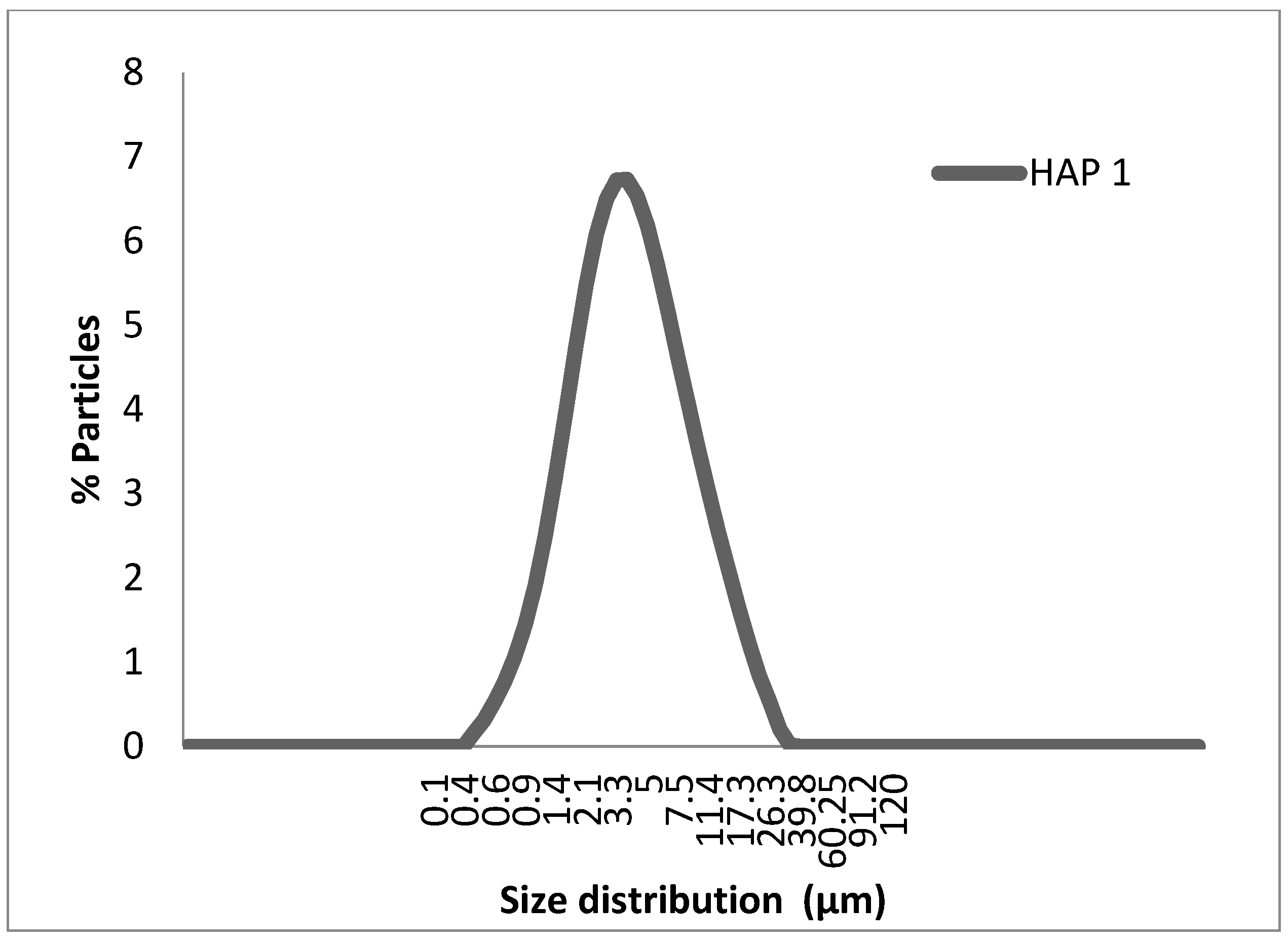 Materials 16 00809 g006