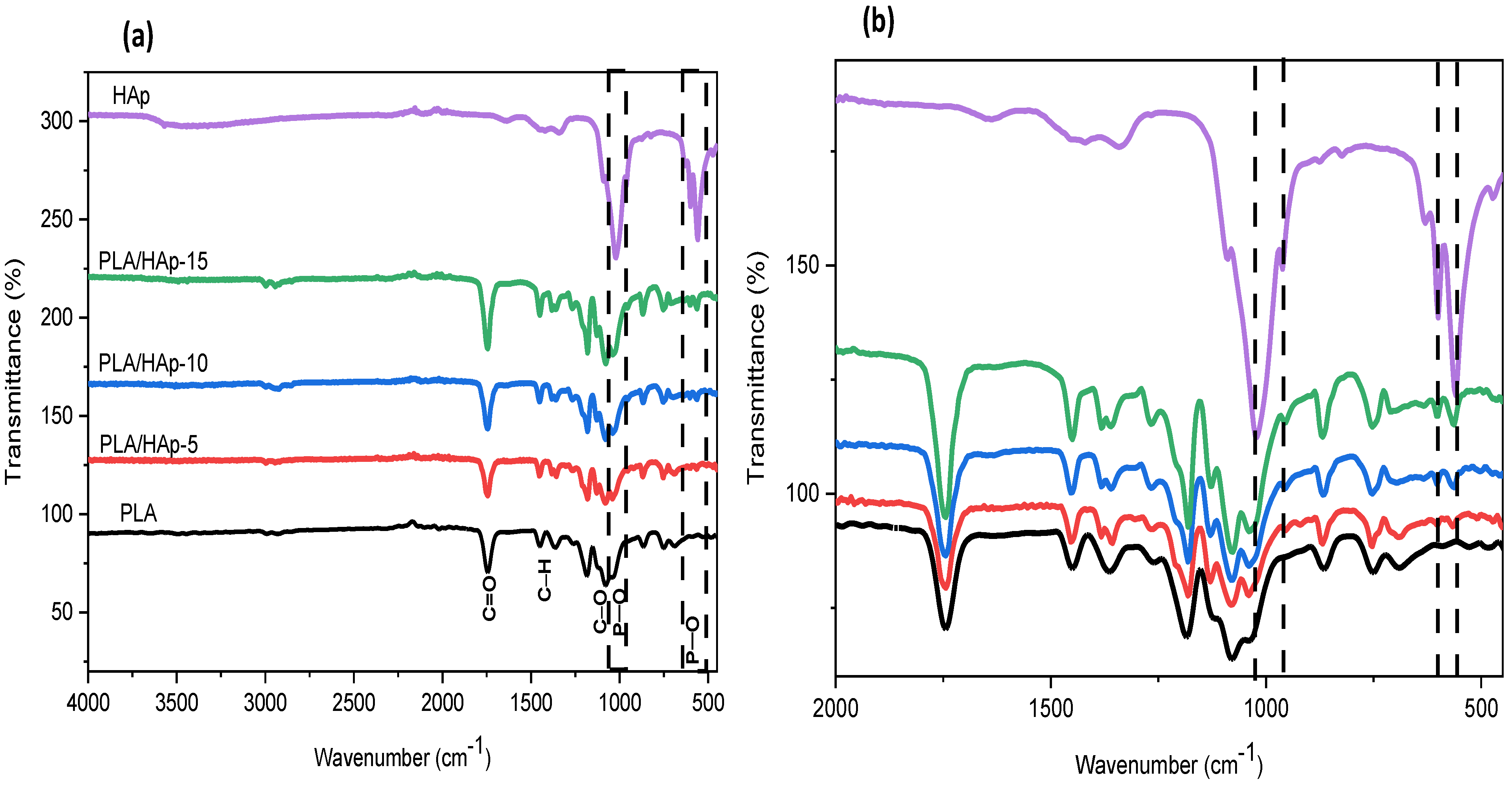 Materials 16 00809 g007