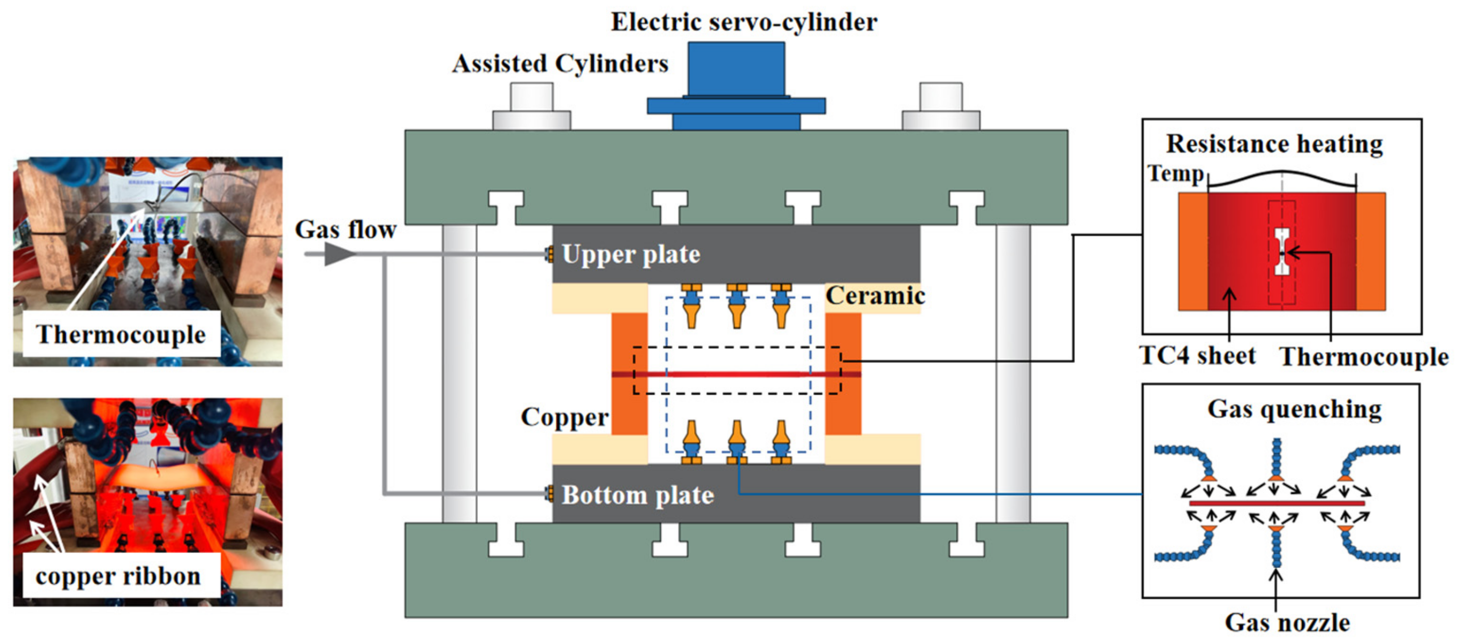 Materials 16 00810 g003
