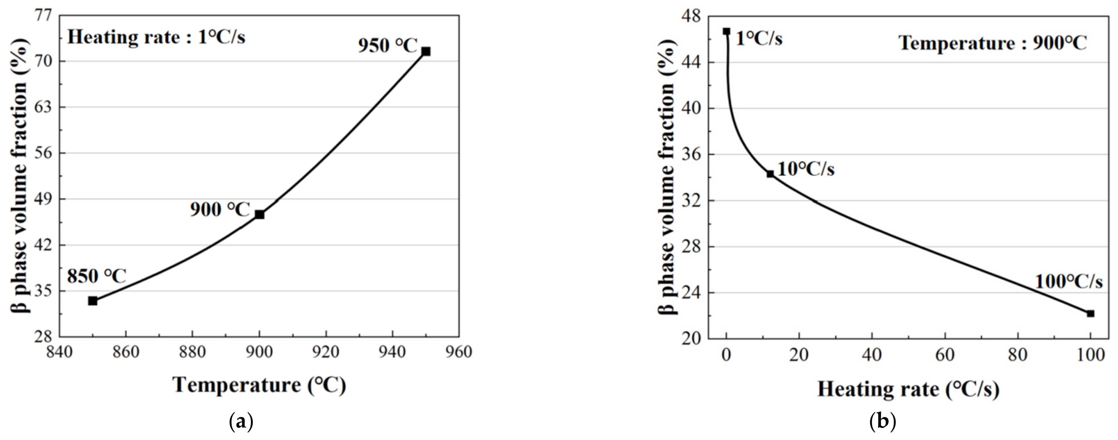 Materials 16 00810 g009
