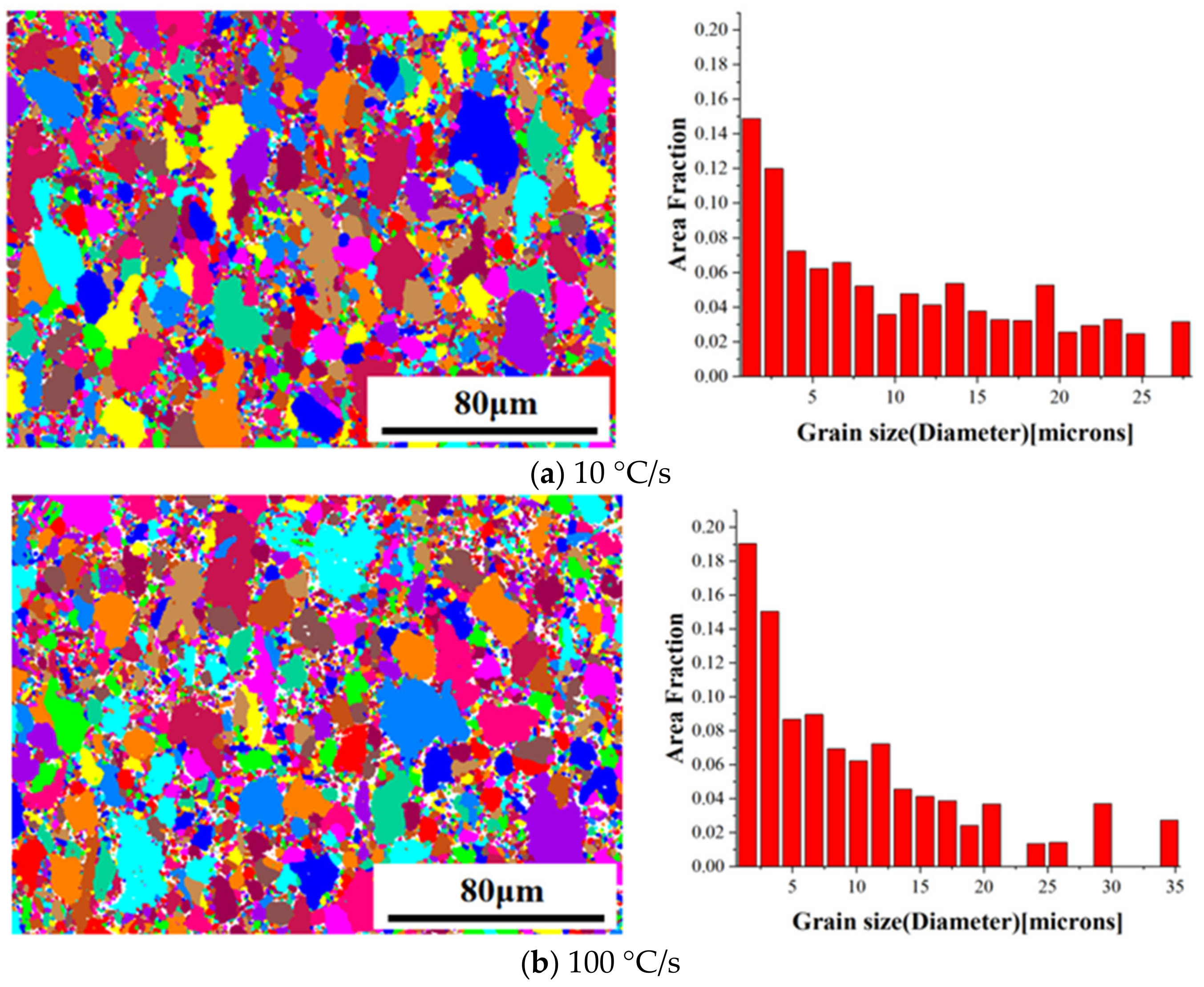 Materials 16 00810 g010