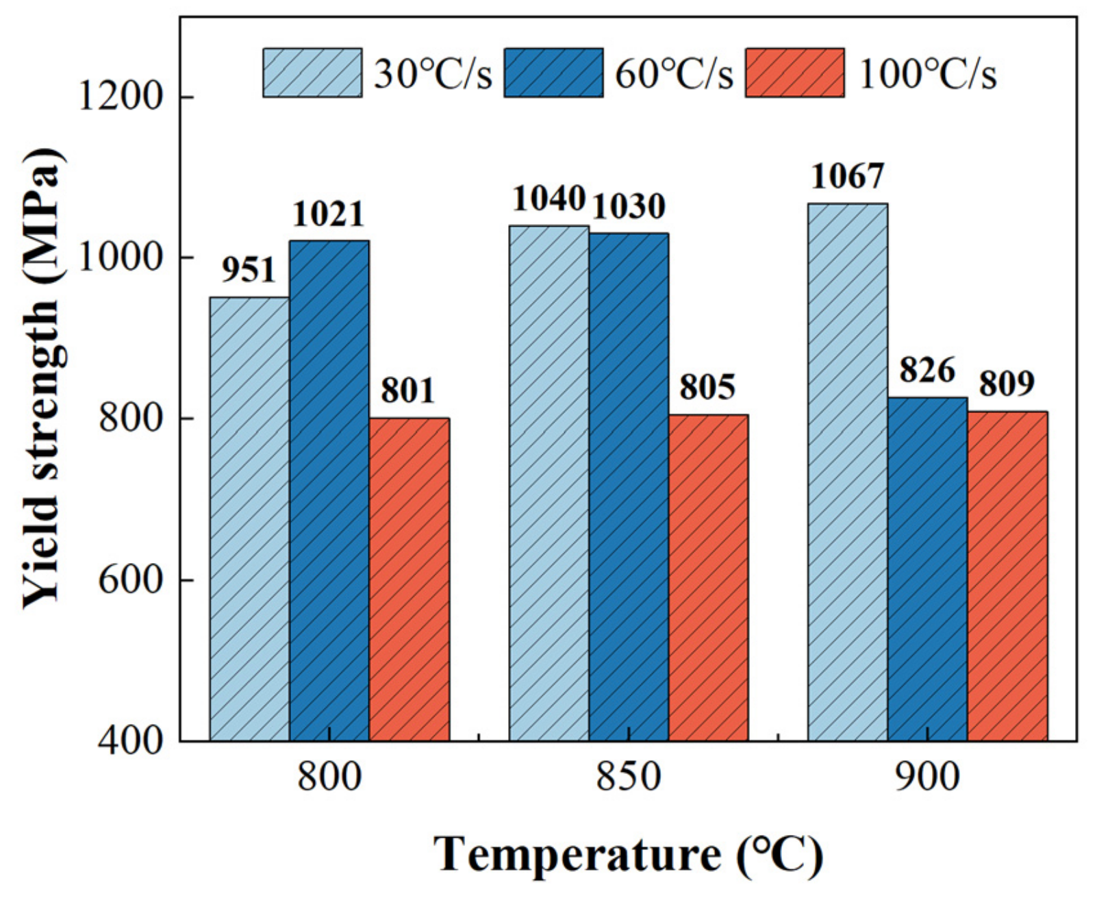 Materials 16 00810 g013