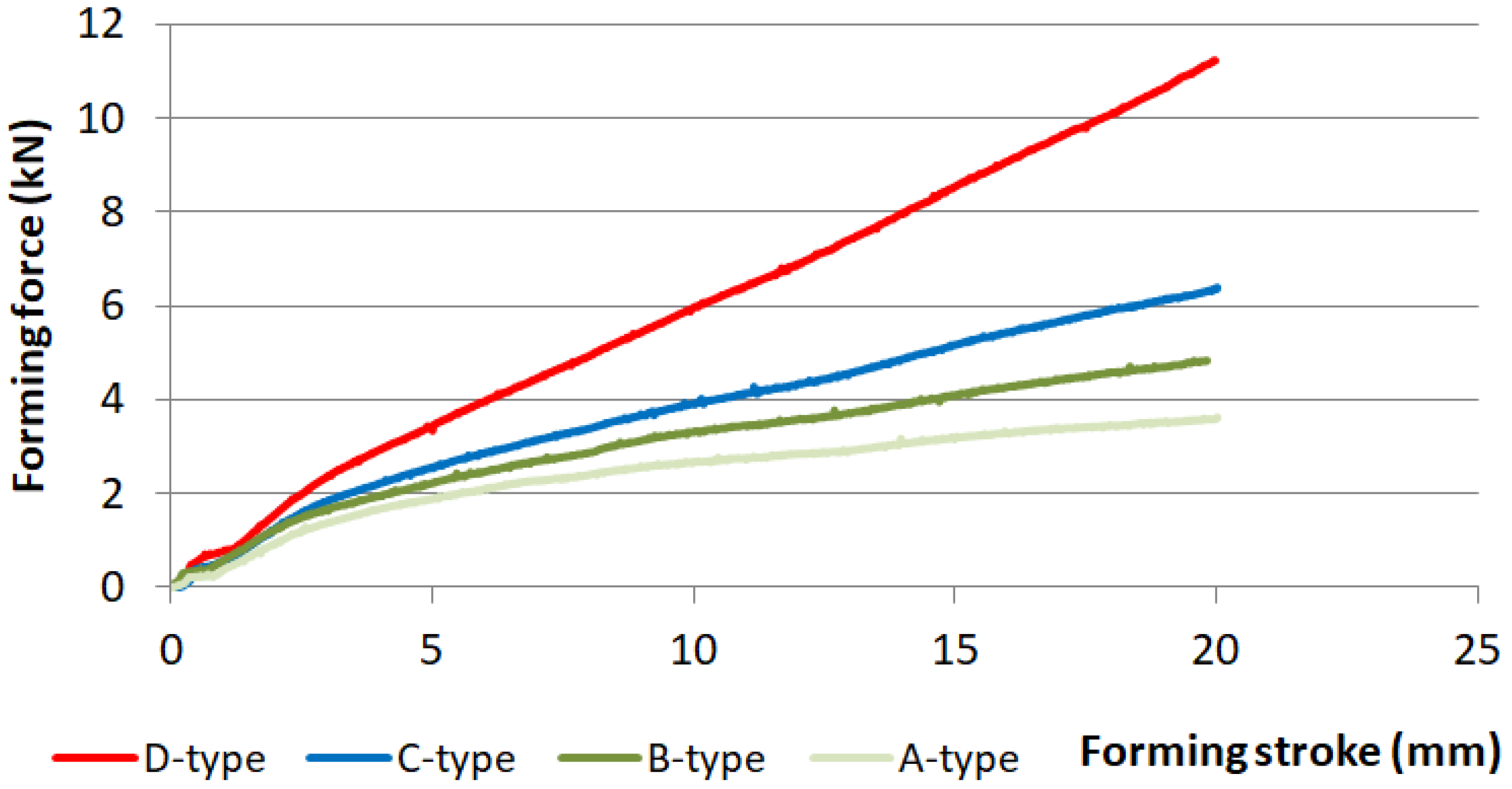 Materials 16 00811 g009 Materials 16 00811 g009