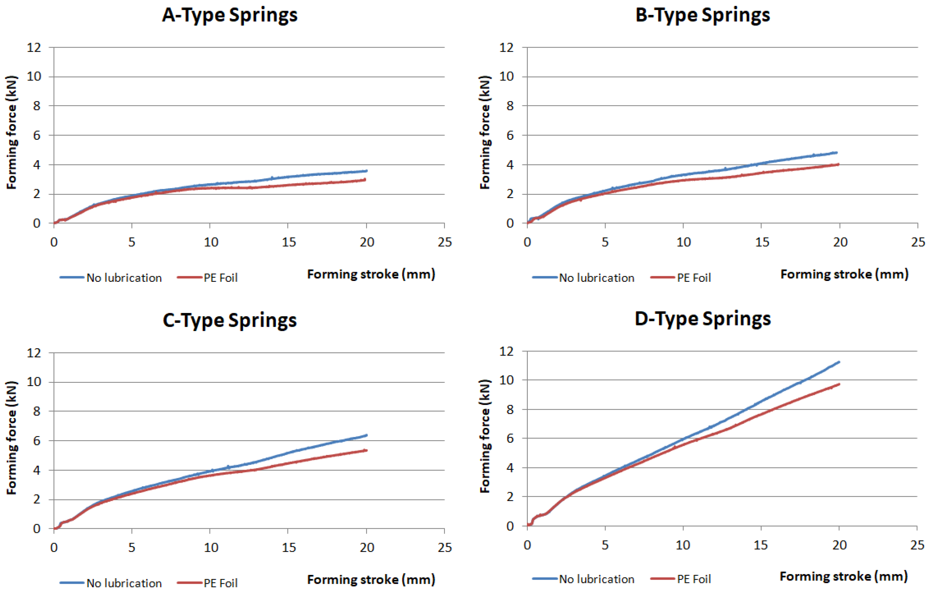 Materials 16 00811 g010 Materials 16 00811 g010