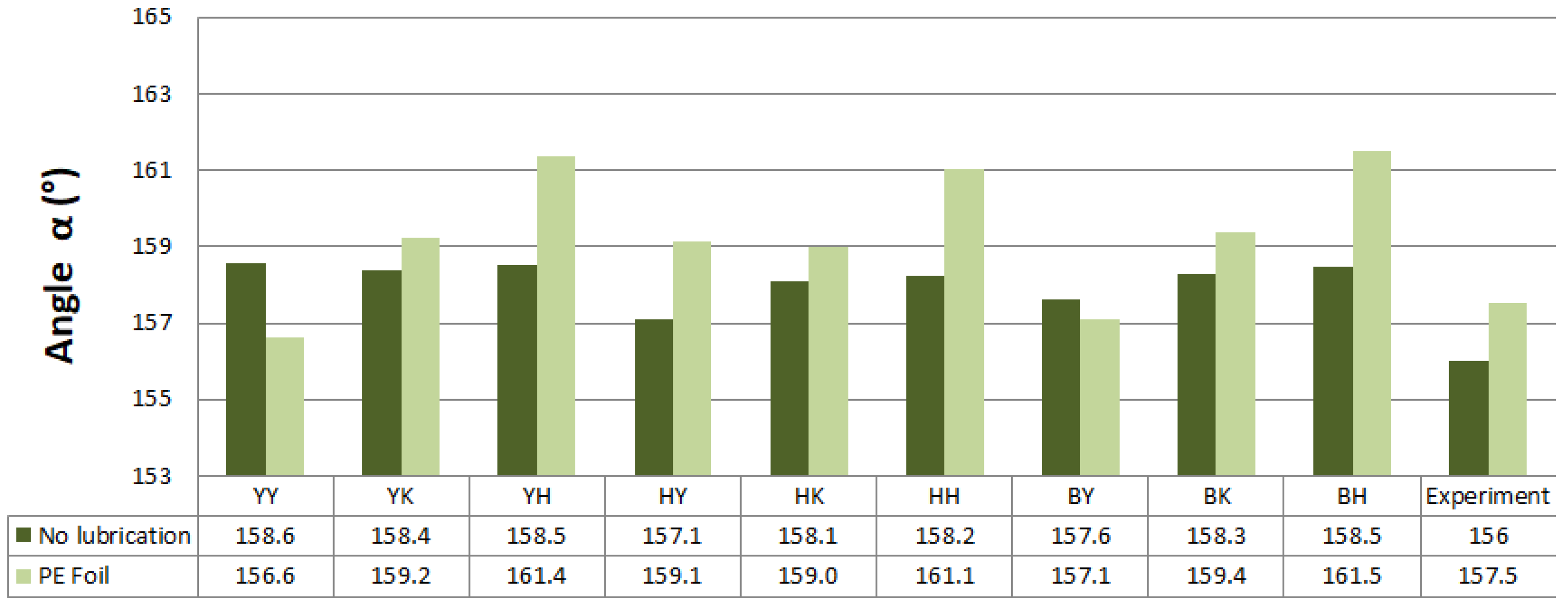 Materials 16 00811 g012 Materials 16 00811 g012