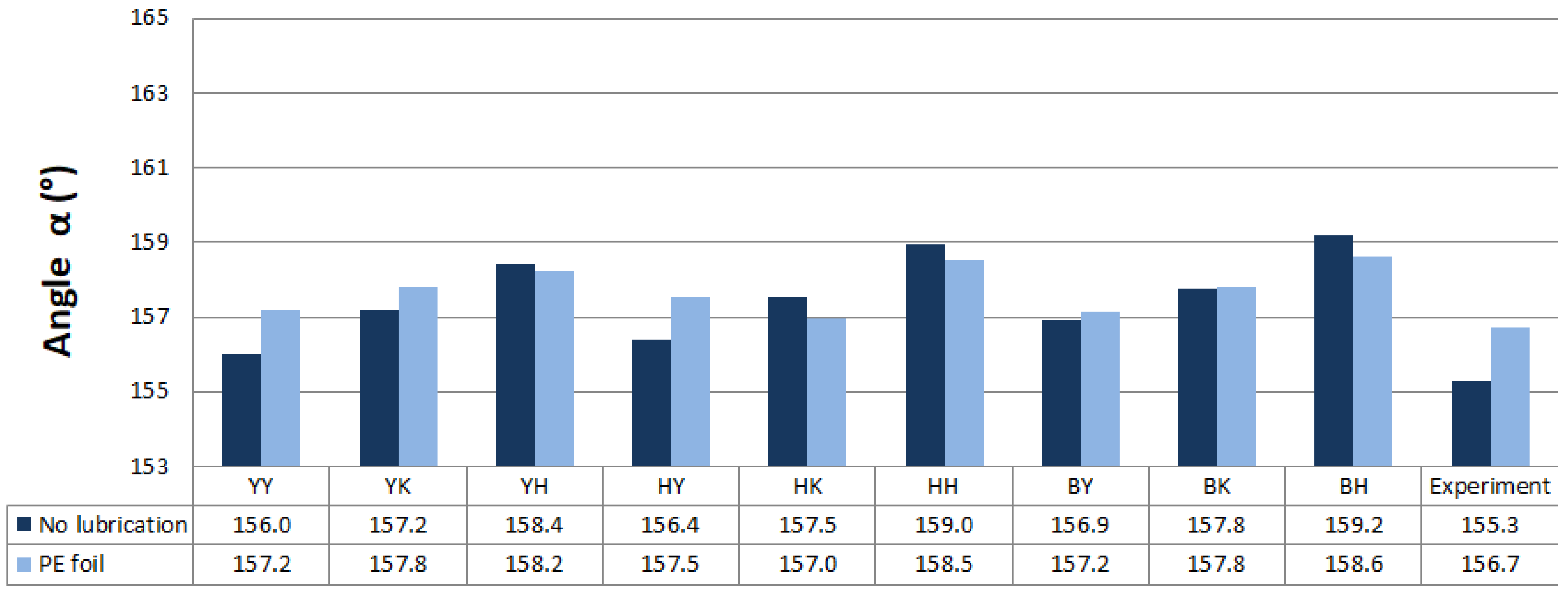 Materials 16 00811 g013 Materials 16 00811 g013
