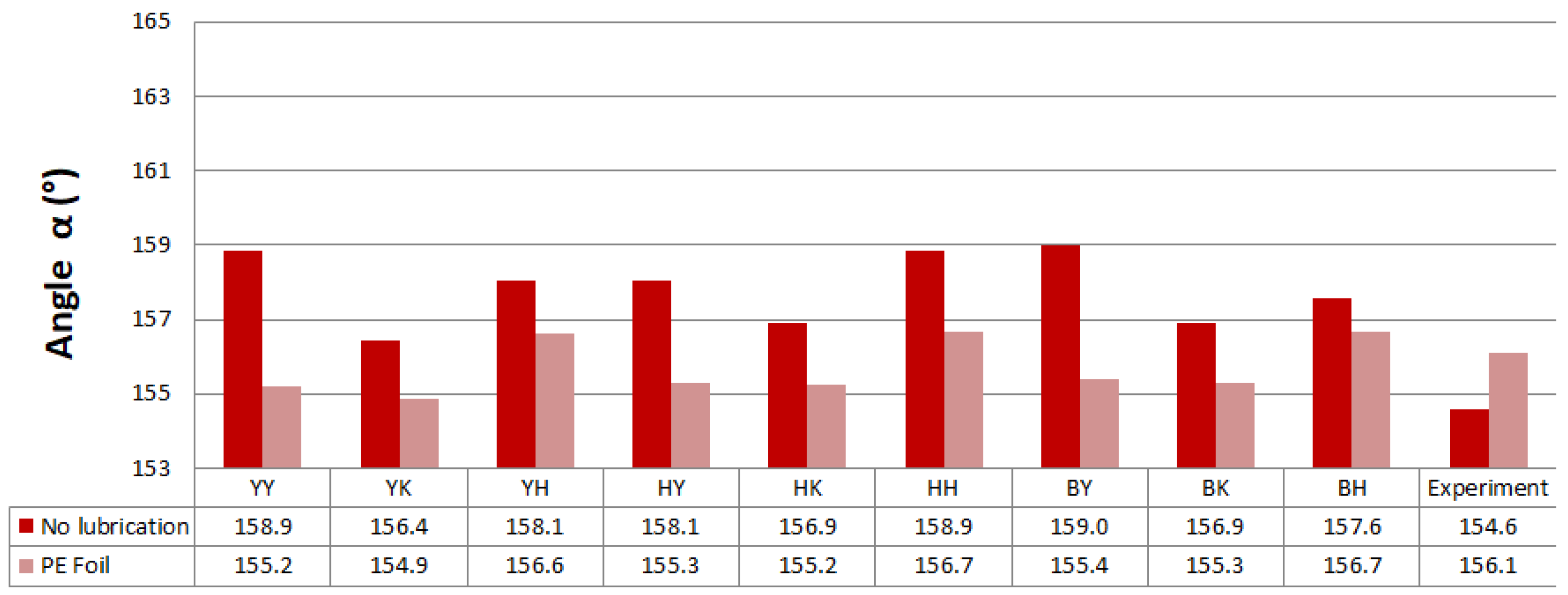 Materials 16 00811 g014 Materials 16 00811 g014