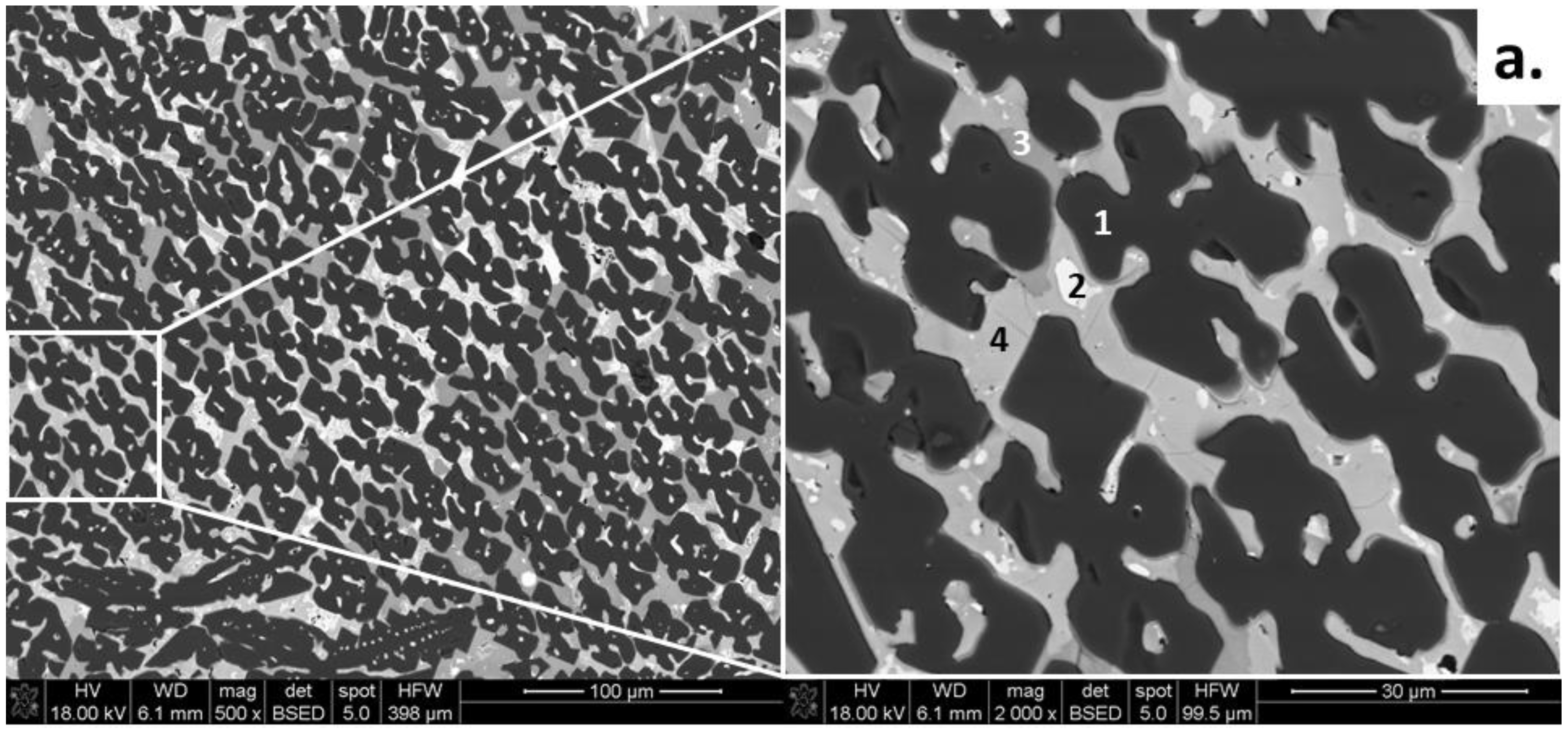 Materials 16 00812 g002a Materials 16 00812 g002a