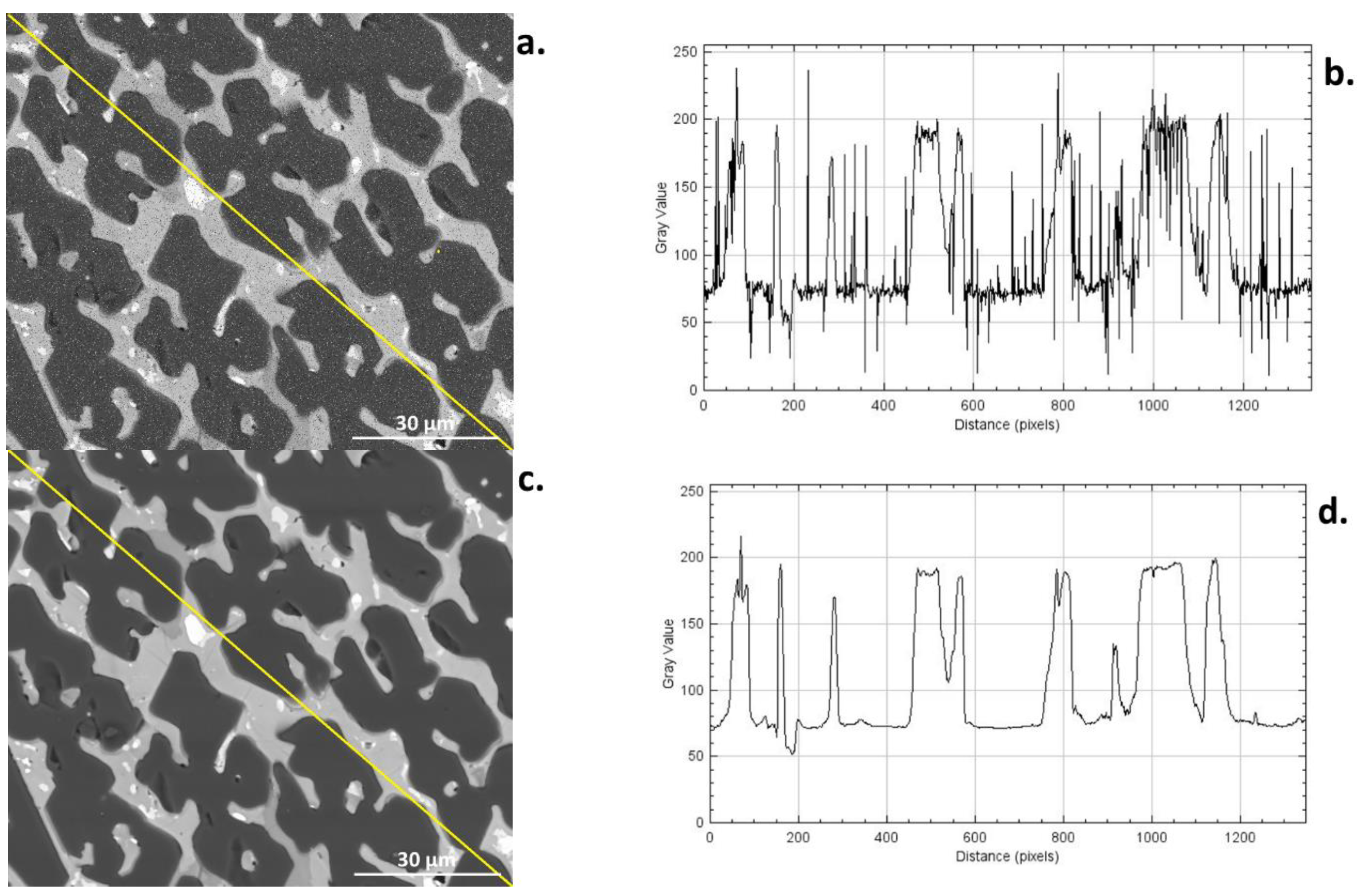 Materials 16 00812 g006 Materials 16 00812 g006