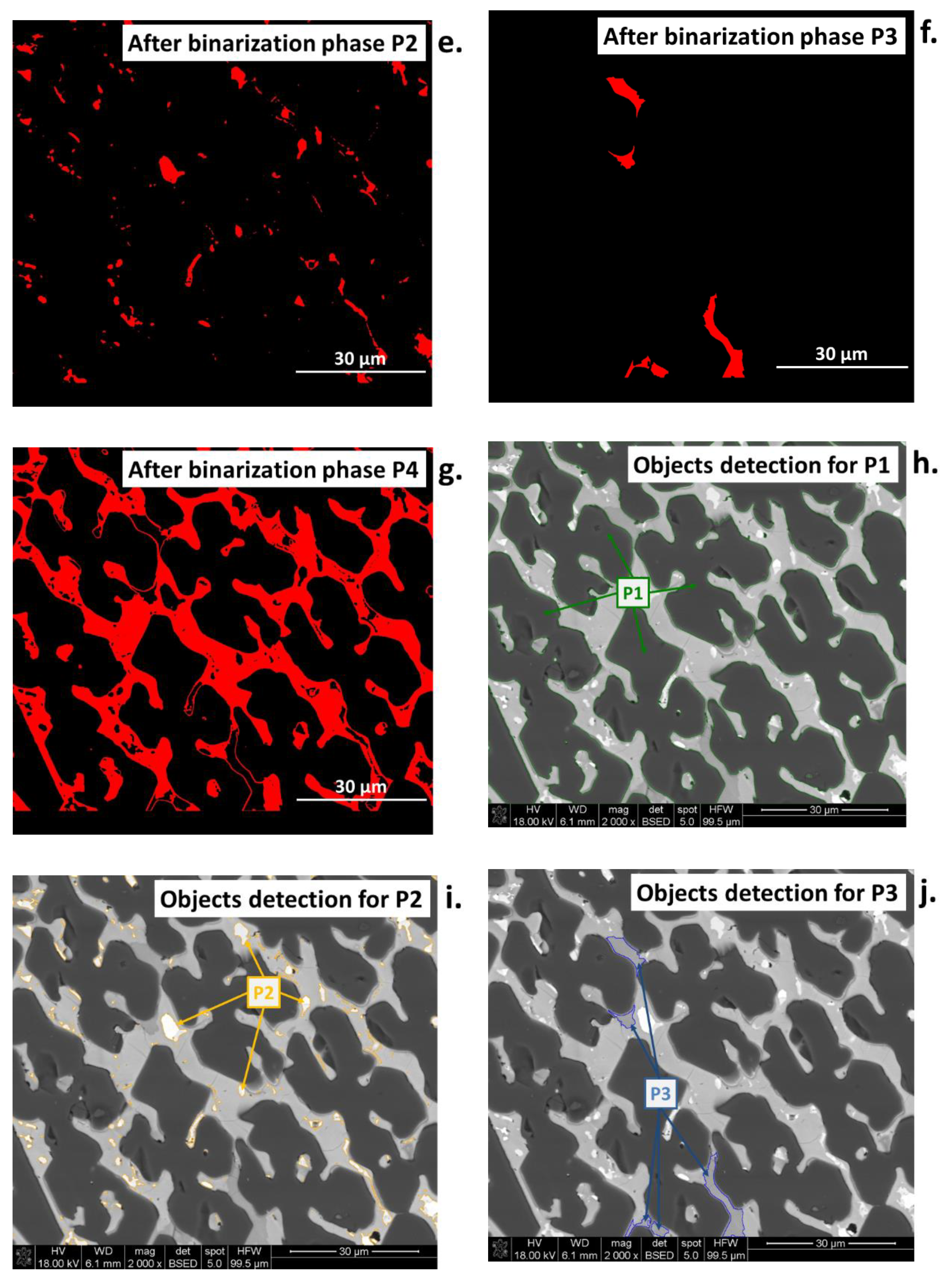 Materials 16 00812 g015b Materials 16 00812 g015b