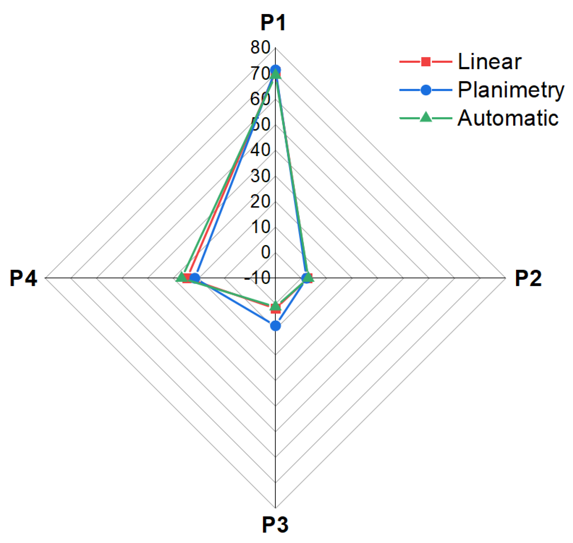Materials 16 00812 g018 Materials 16 00812 g018