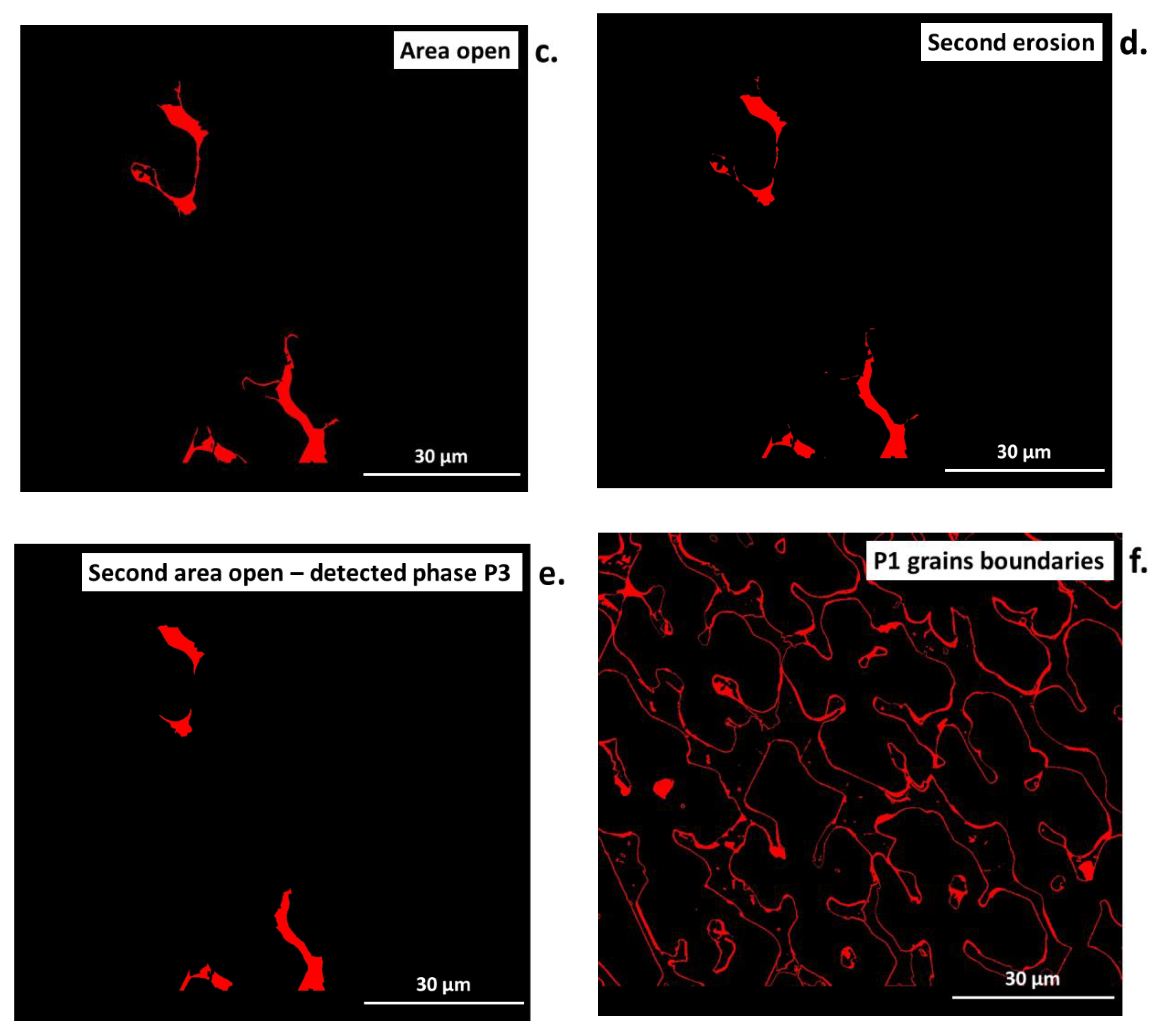 Materials 16 00812 g020b Materials 16 00812 g020b