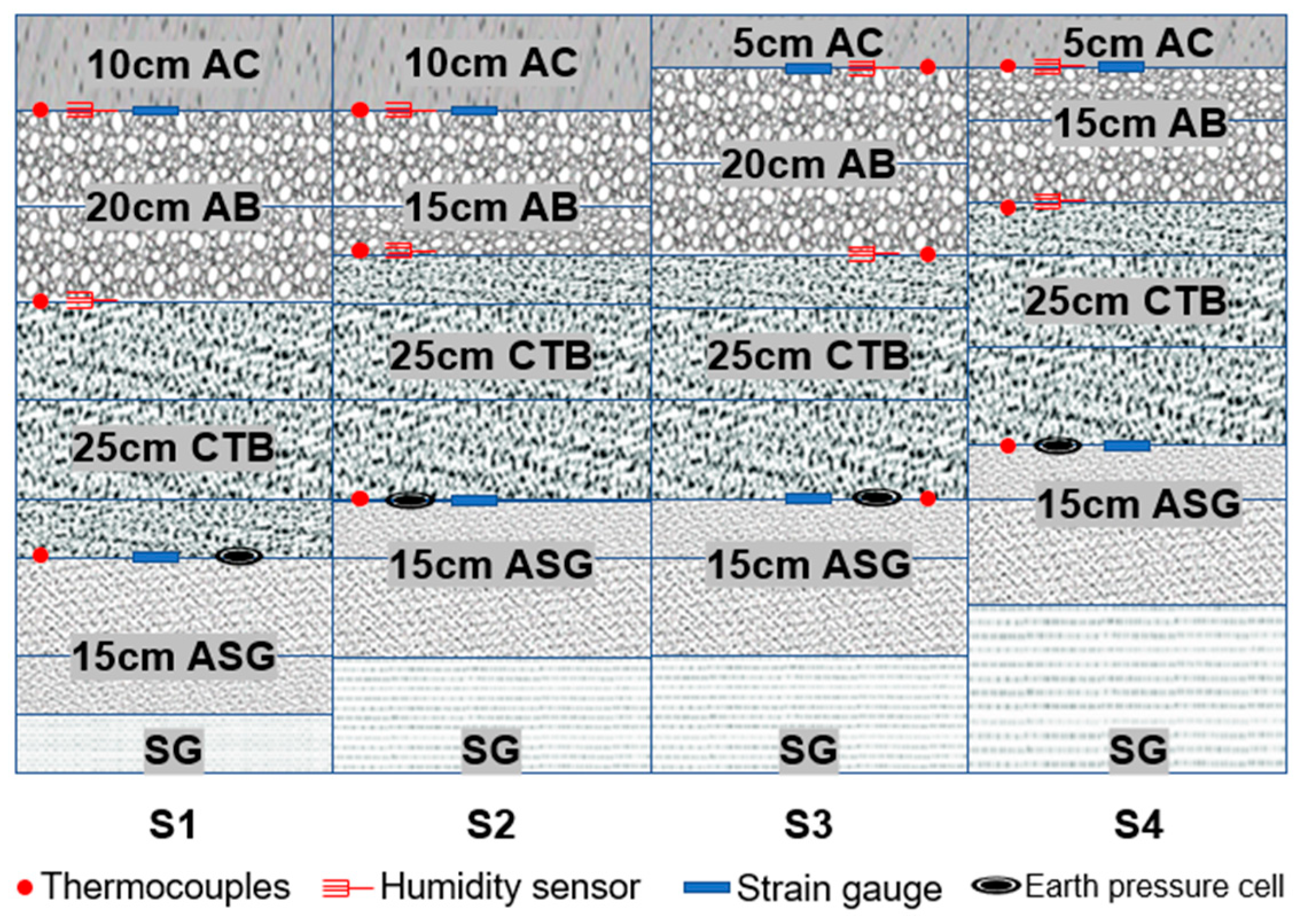 Materials 16 00814 g003